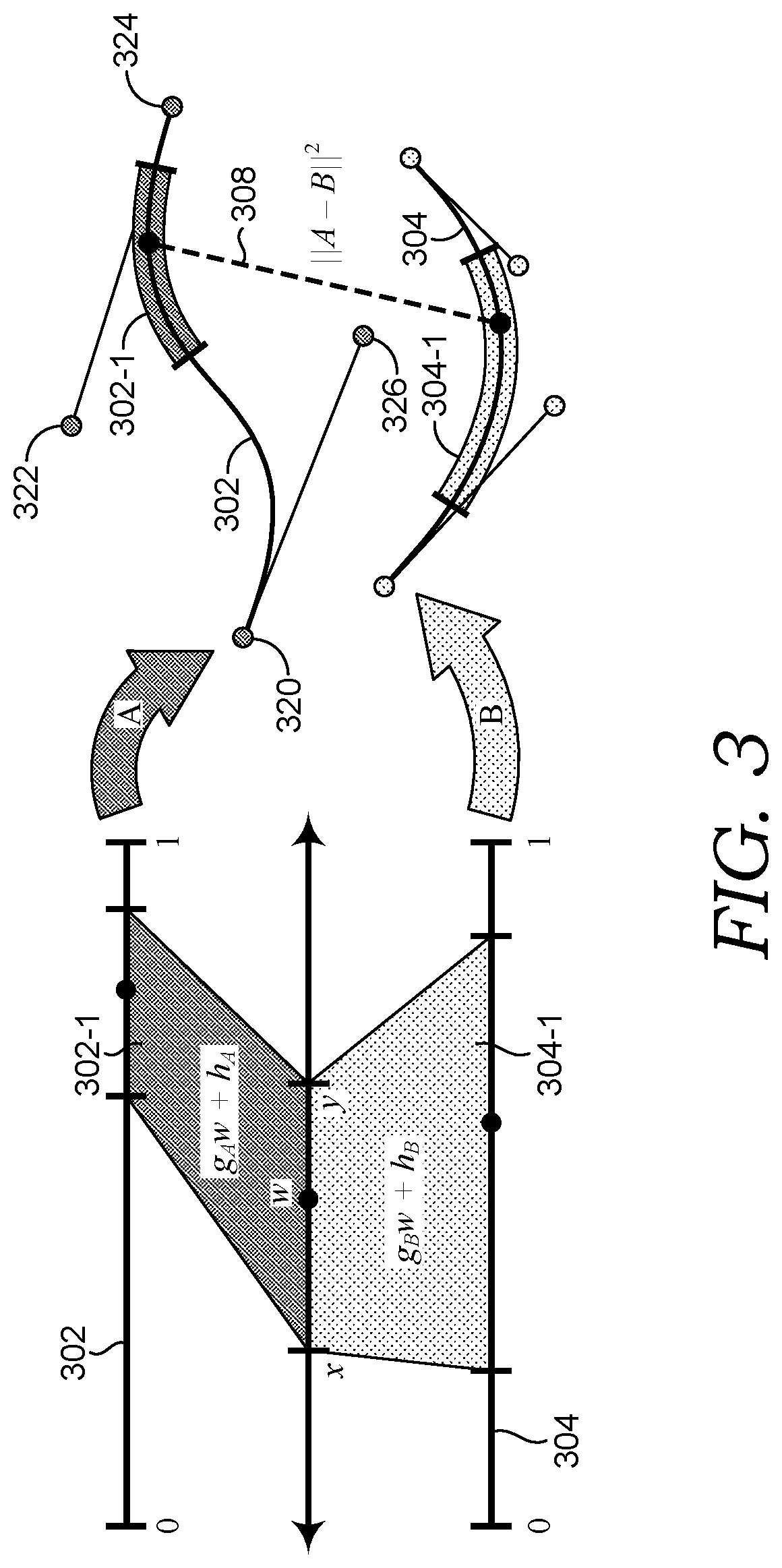 Patent US12586273 Figure 3 – Lossless removal of redundant control points or segments