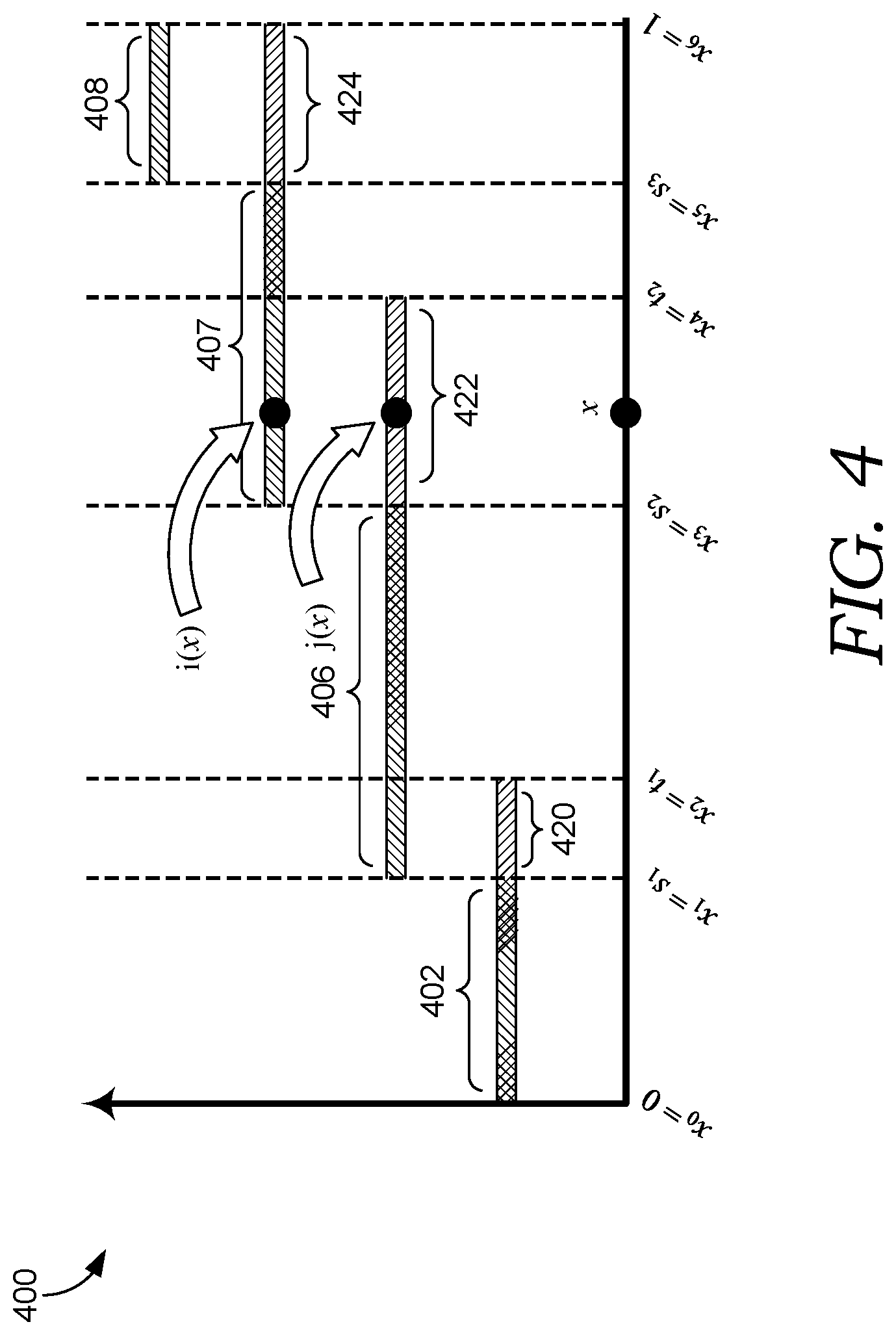 Patent US12586273 Figure 4 – Lossless removal of redundant control points or segments
