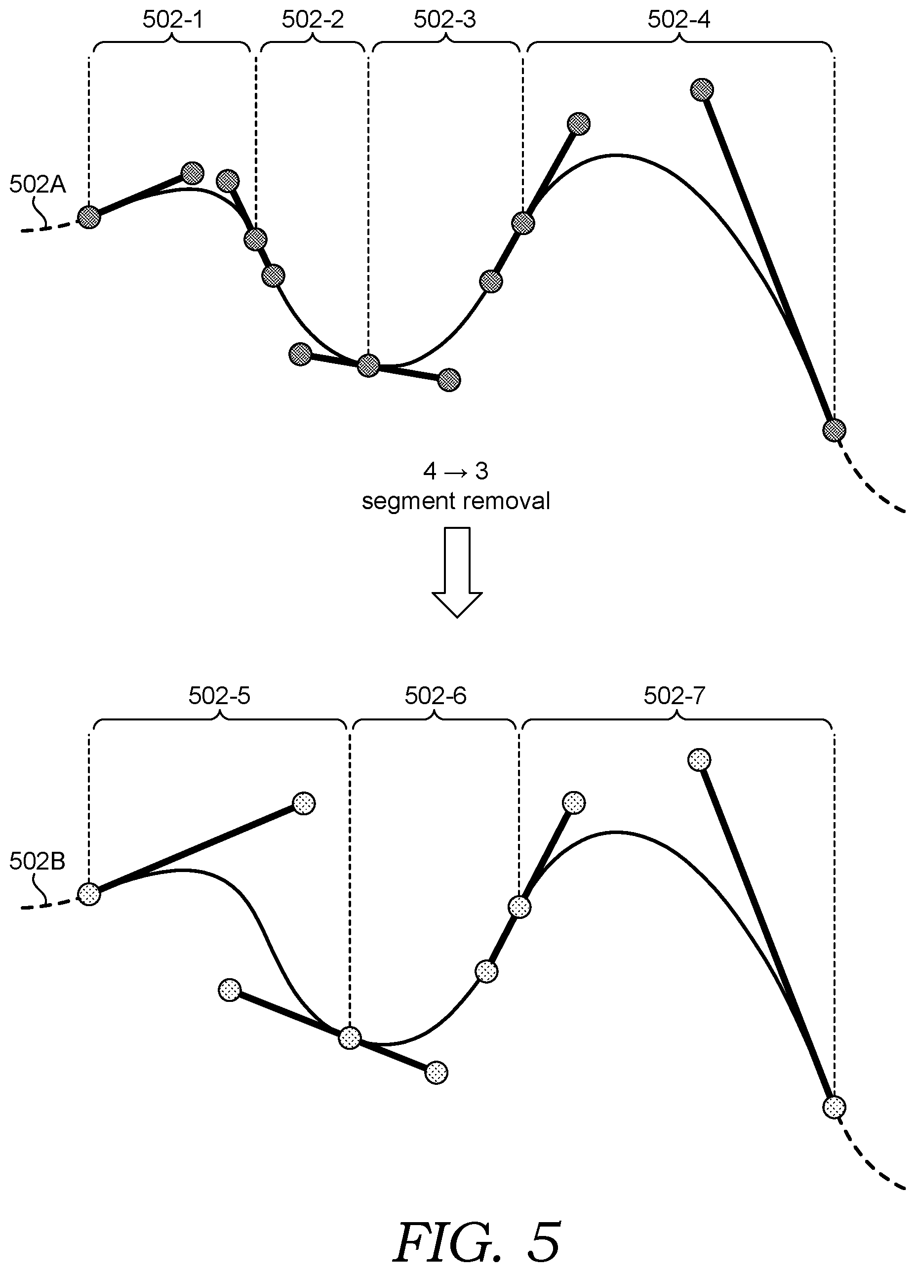 Patent US12586273 Figure 5 – Lossless removal of redundant control points or segments