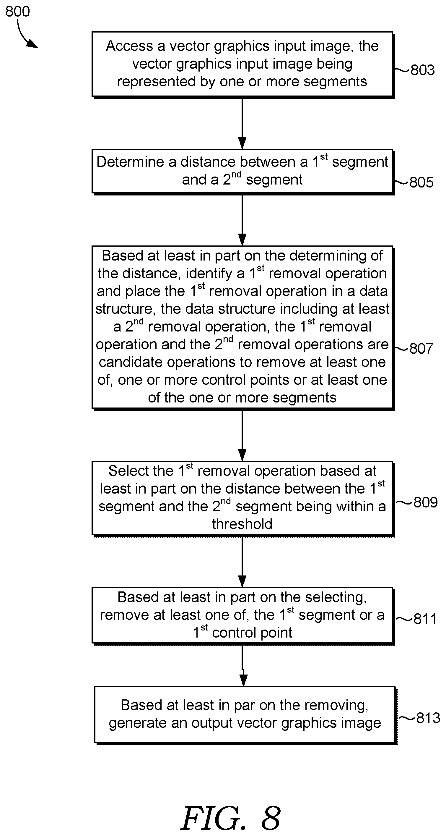 Patent US12586273 Figure 8 – Lossless removal of redundant control points or segments