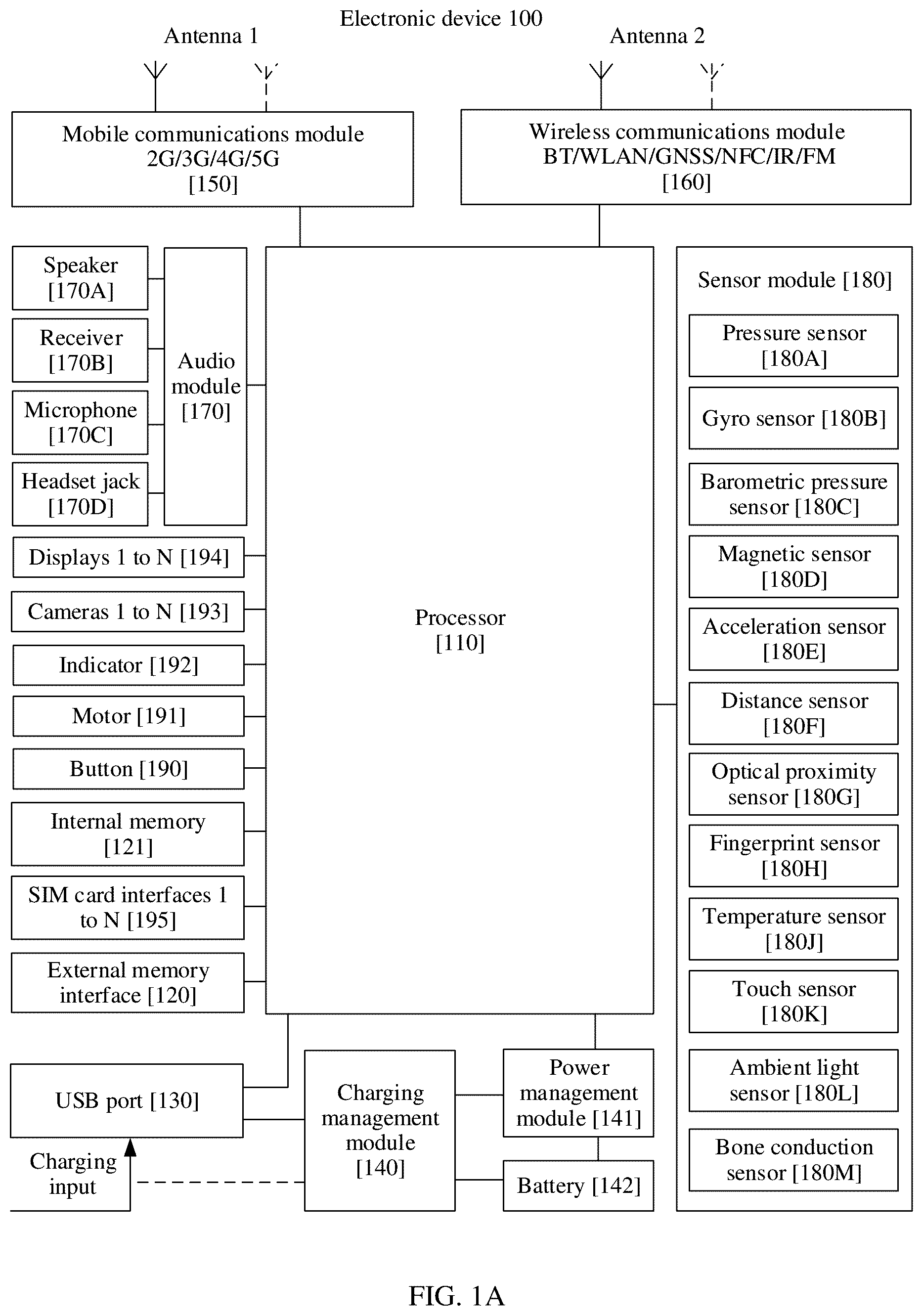 Patent US12586274 — Scrolling screenshot method and apparatus — Figure 1