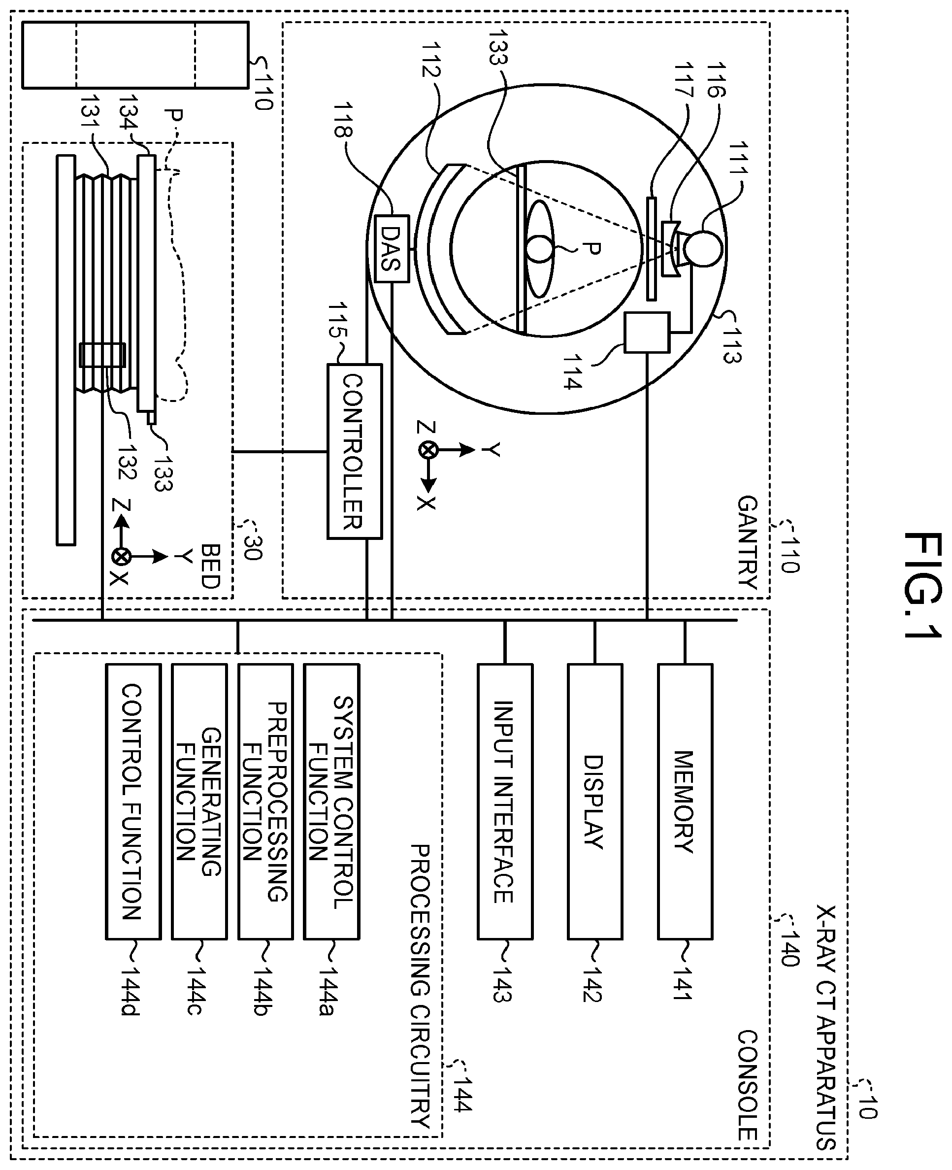 Patent US12586275 Figure 1 – X-ray CT apparatus and method