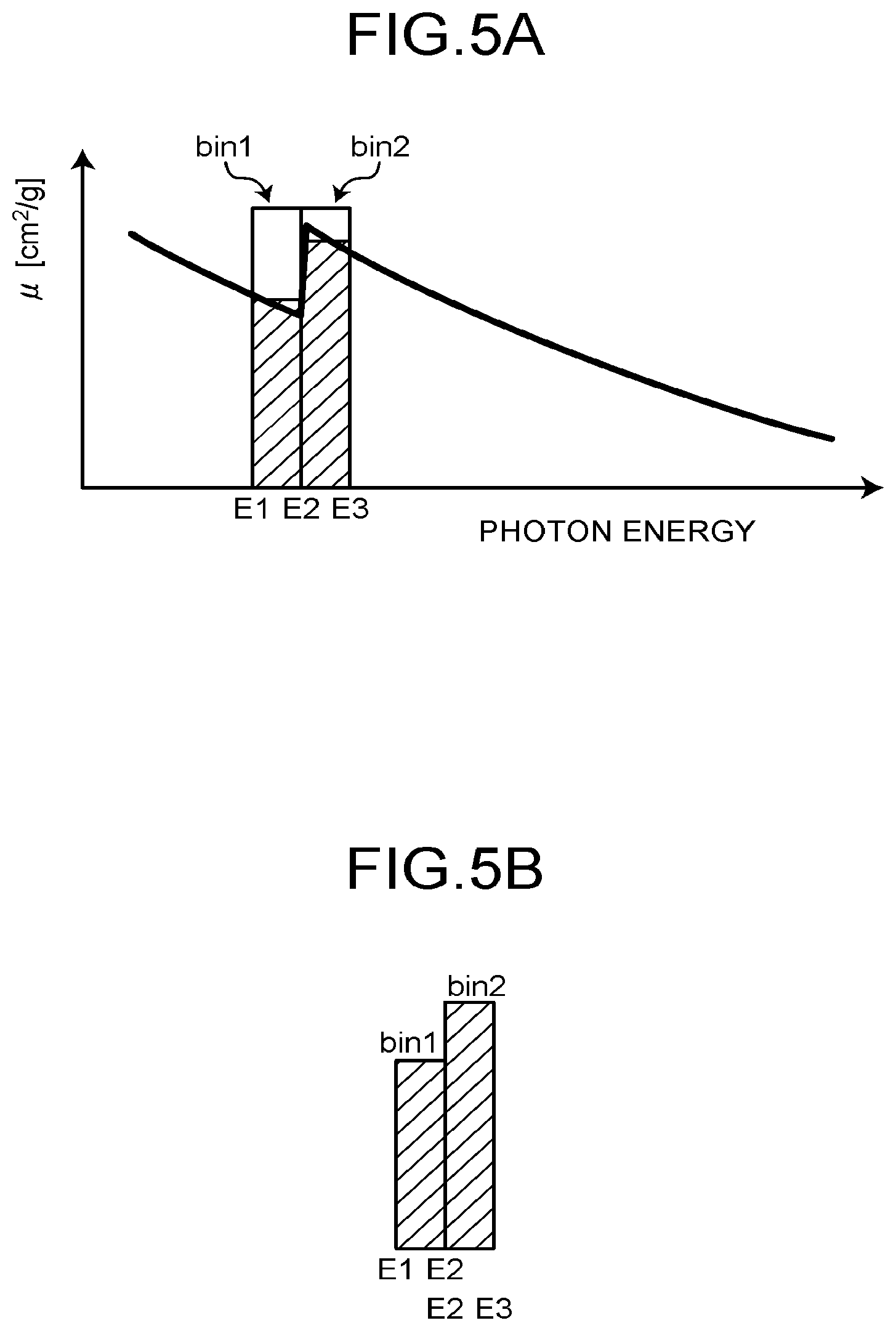 Patent US12586275 Figure 4 – X-ray CT apparatus and method