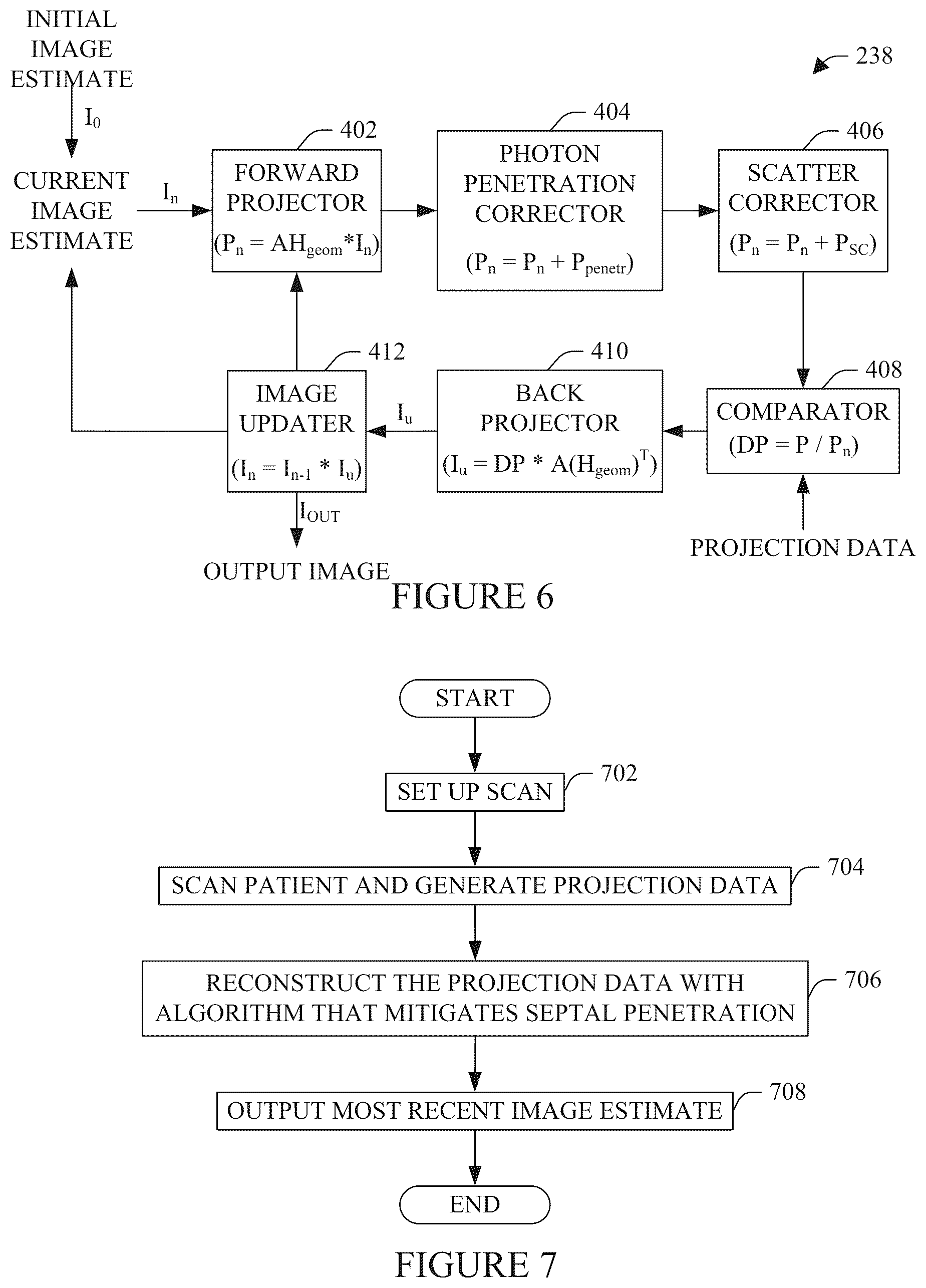 Patent US12586276 Figure 4 – System, method and/or computer readable medium for mitigation of effects from photon septal penetration in SPECT imaging