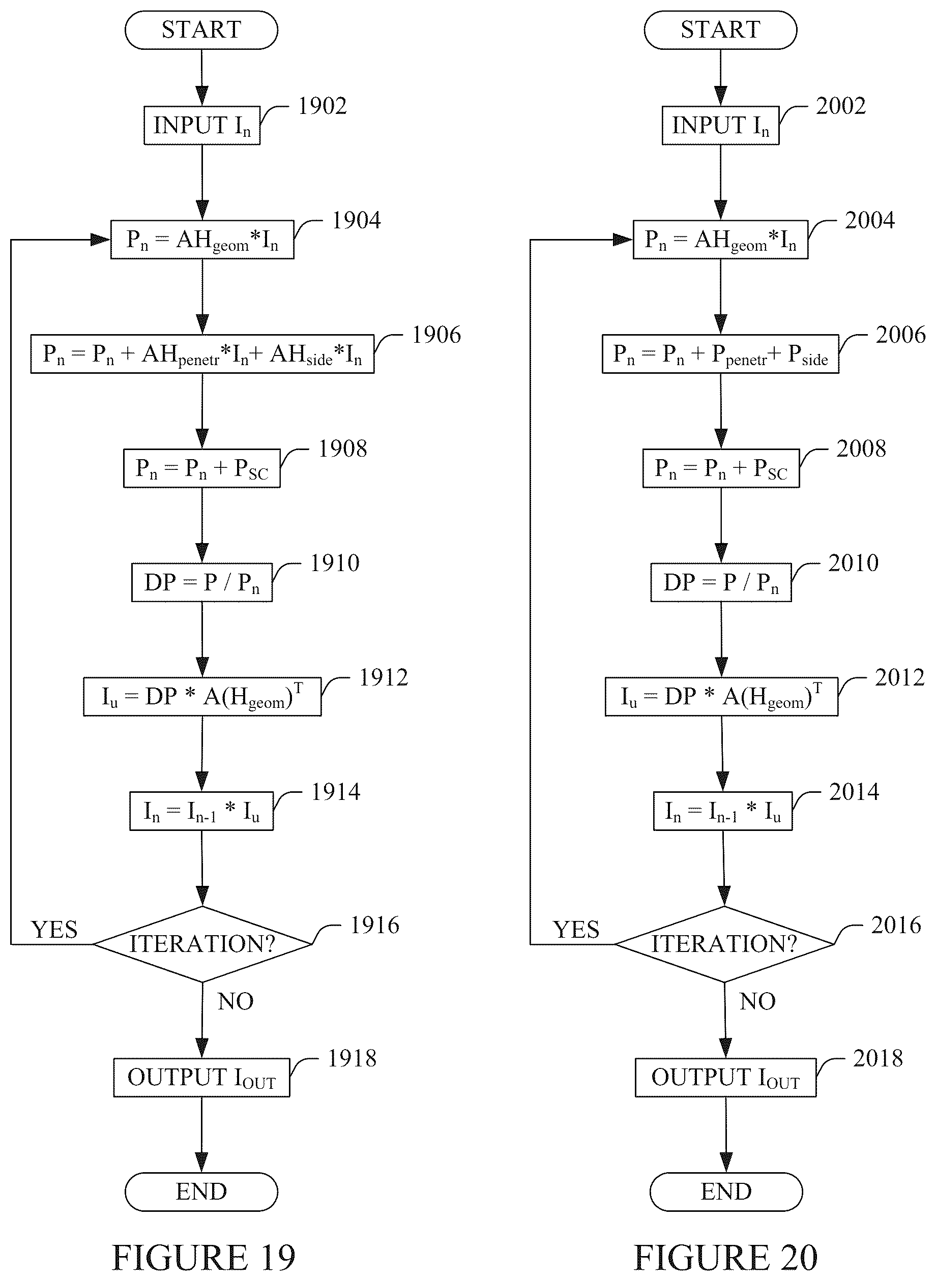 Patent US12586276 Figure 9 – System, method and/or computer readable medium for mitigation of effects from photon septal penetration in SPECT imaging