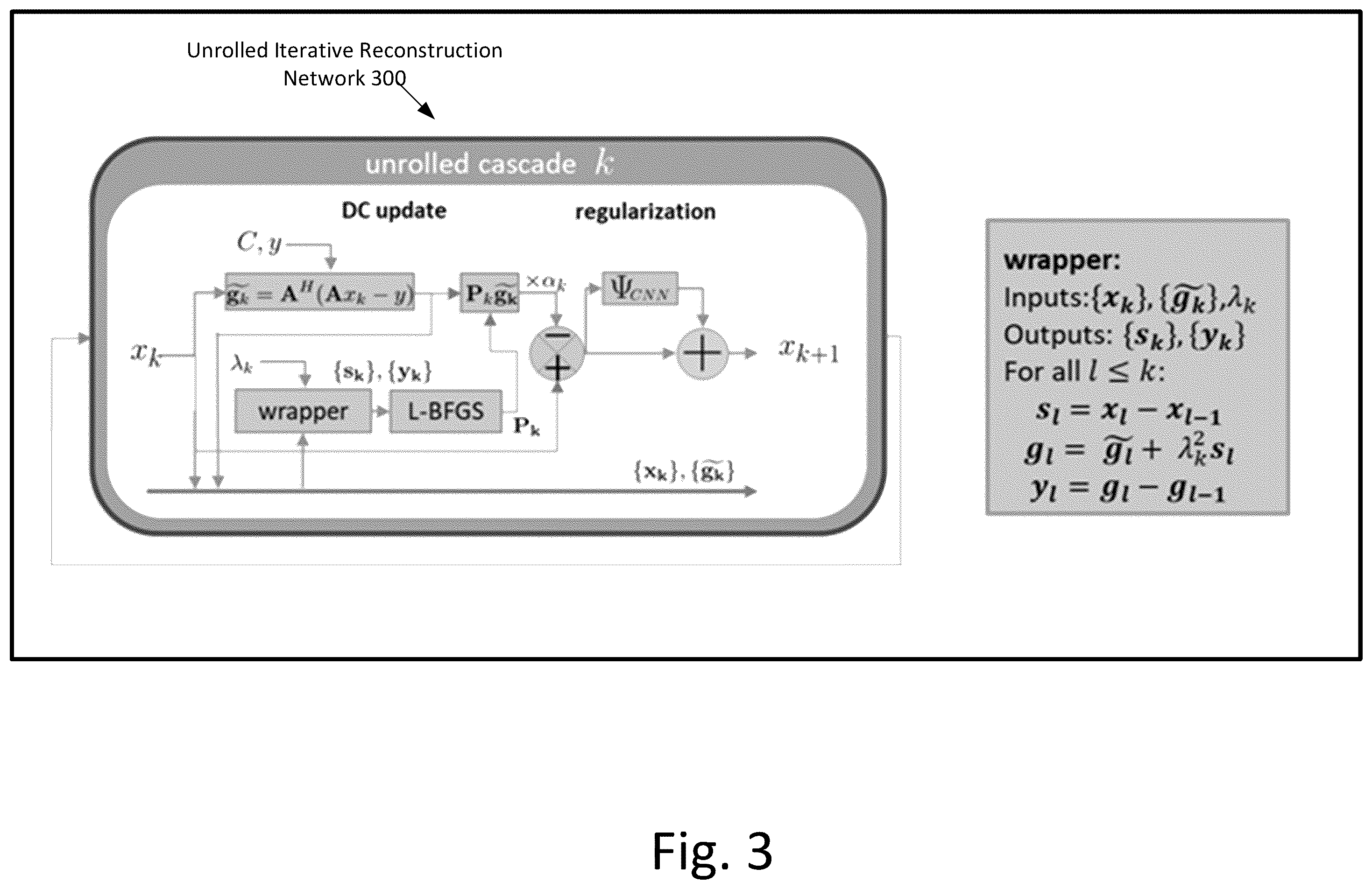 Patent US12586277 Figure 3 – Quasi-Newton MRI deep learning reconstruction
