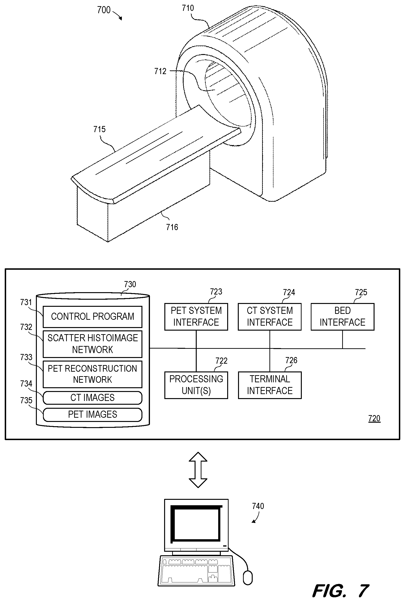 Patent US12586278 Figure 7 – AI-driven PET reconstruction from histoimage