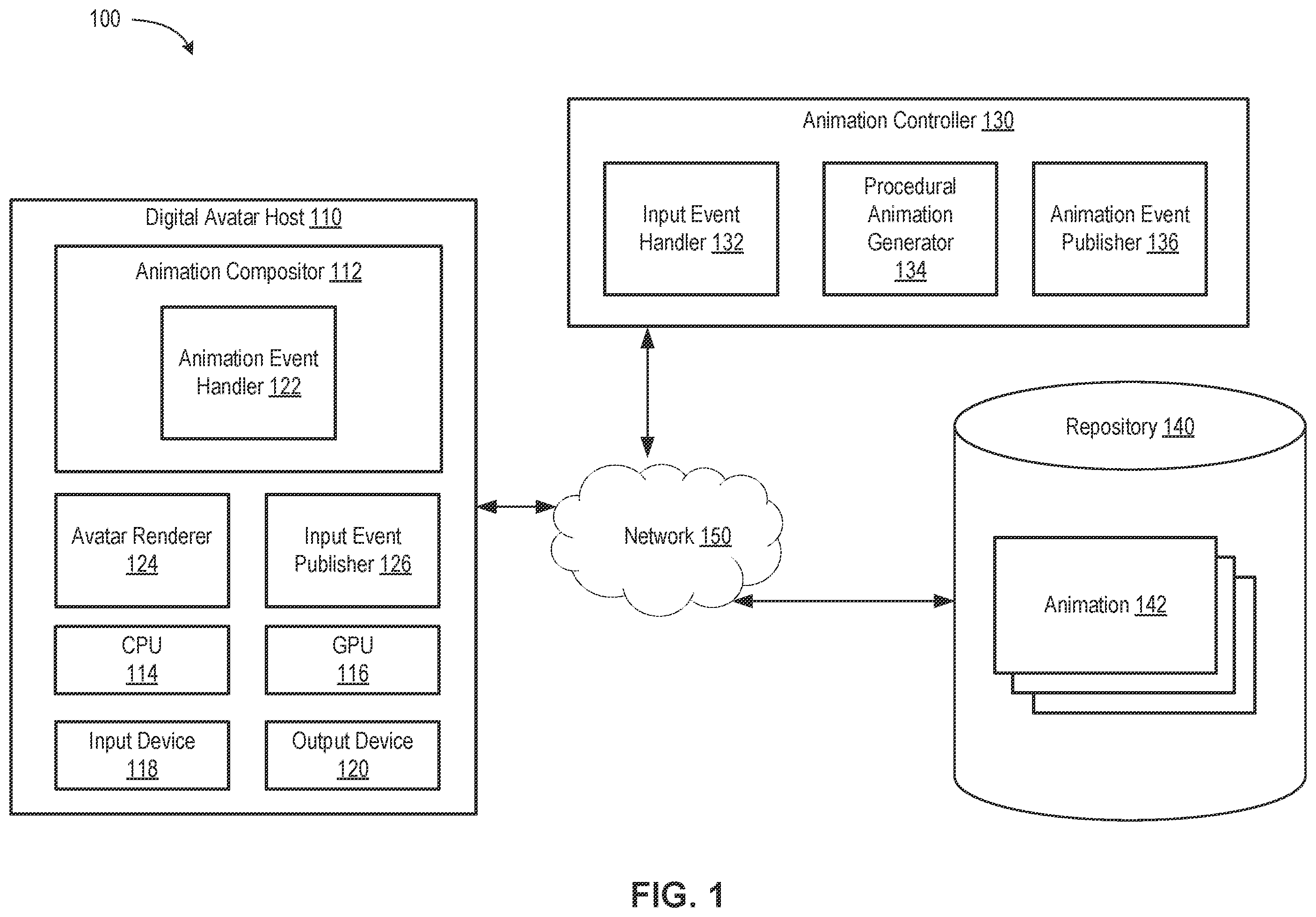 Patent US12586279 — Animation compositor for digital avatars — Figure 1