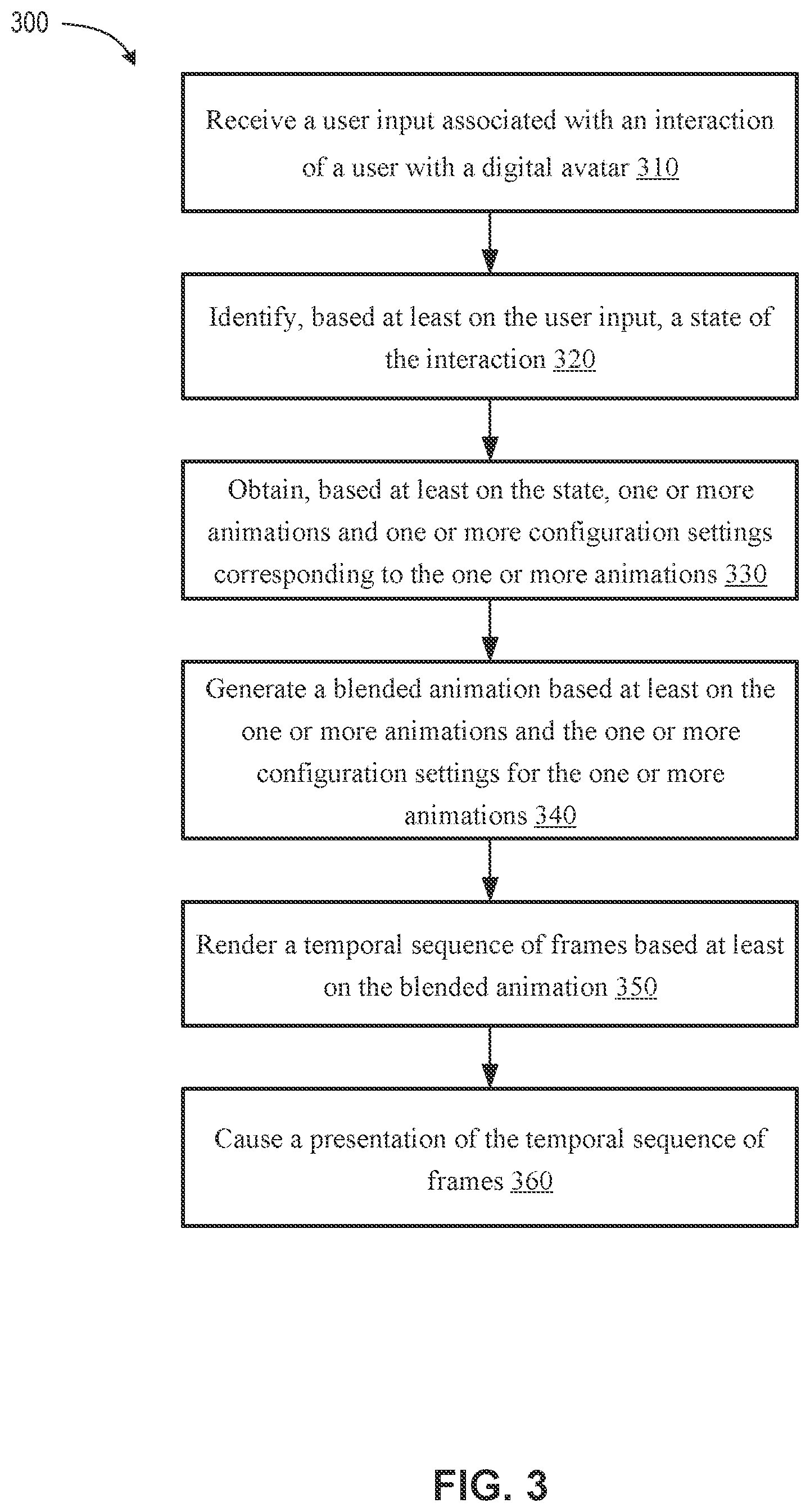 Patent US12586279 Figure 3 – Animation compositor for digital avatars