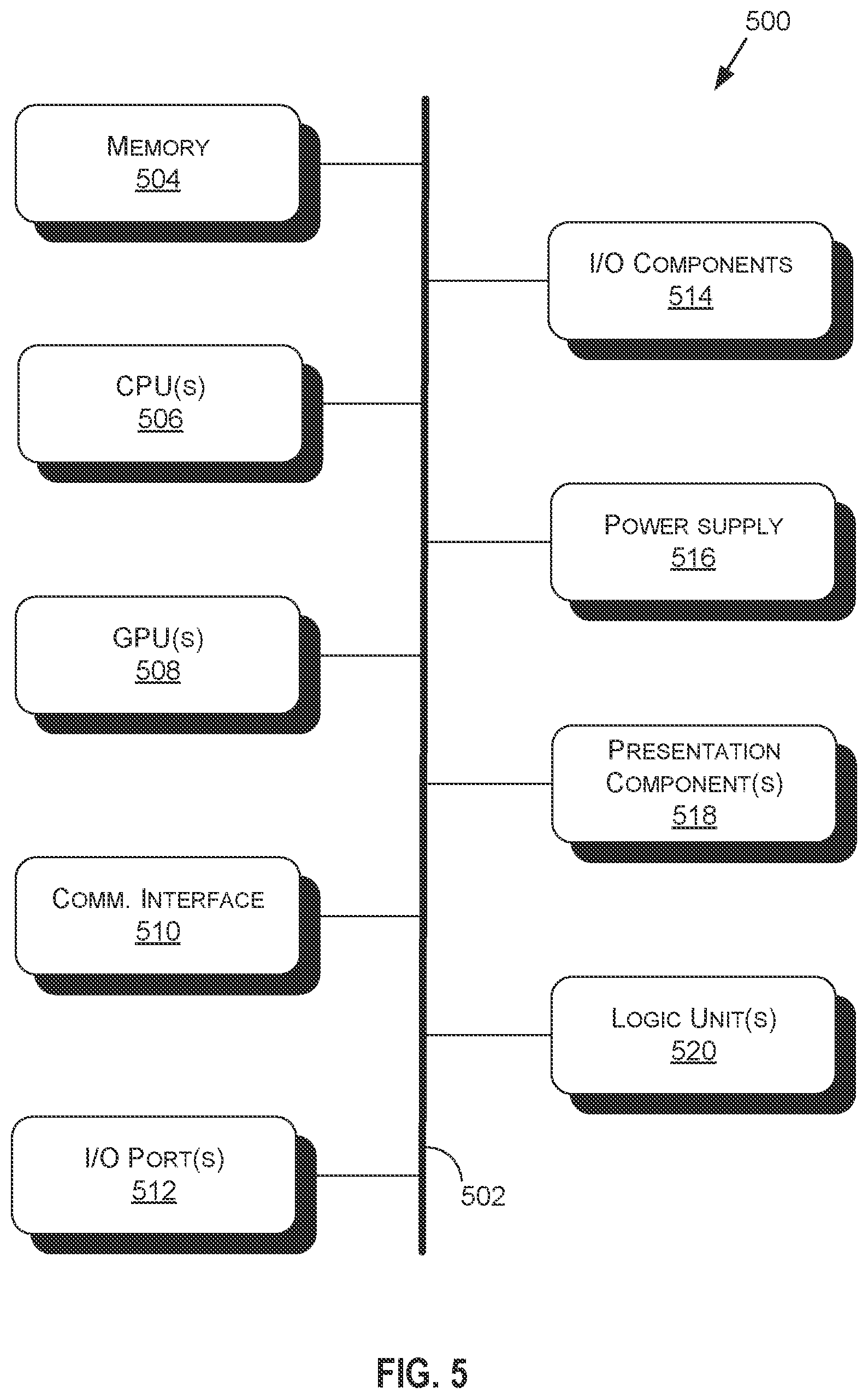 Patent US12586279 Figure 5 – Animation compositor for digital avatars