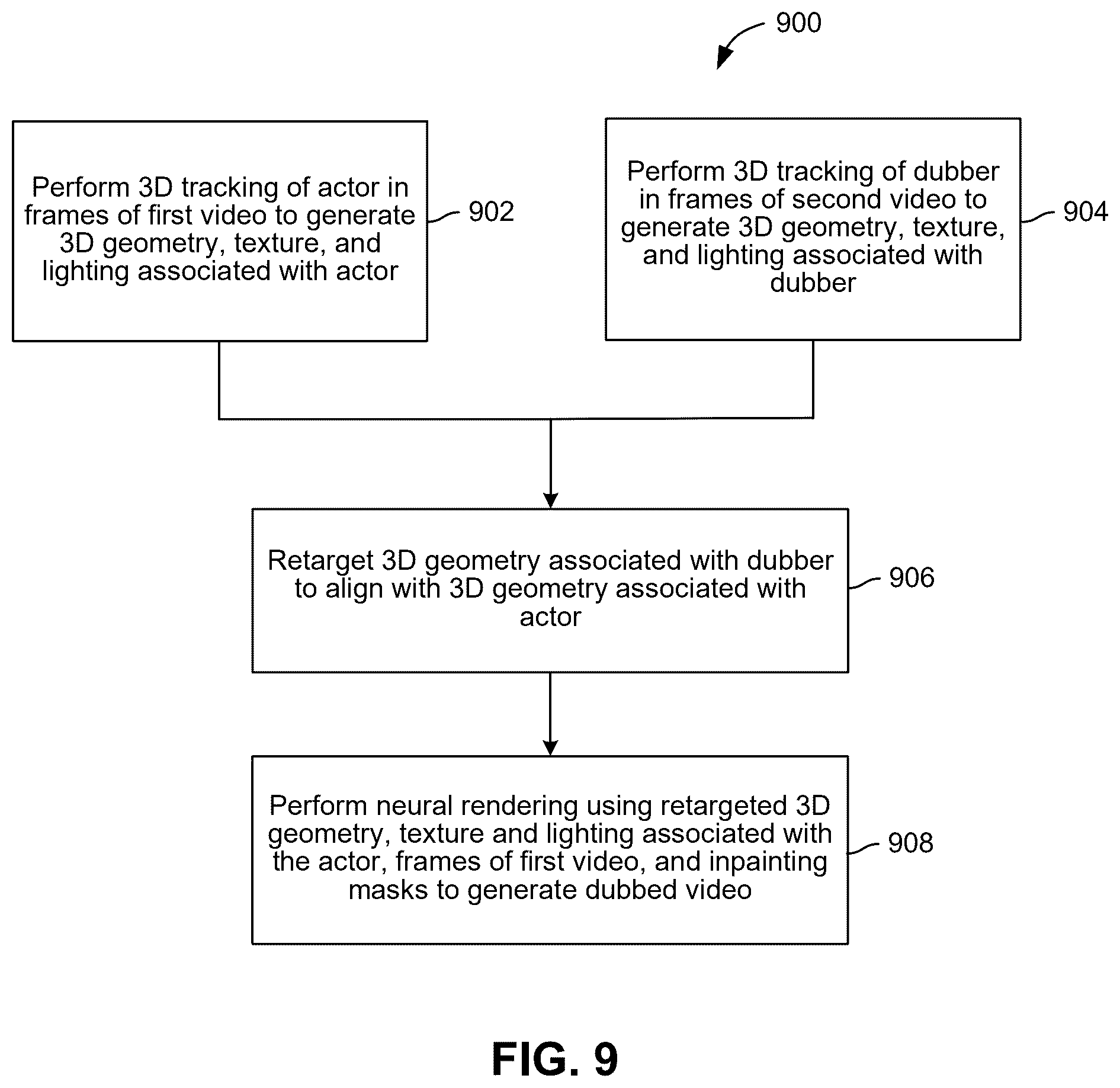 Patent US12586280 Figure 9 – Techniques for generating dubbed media content items