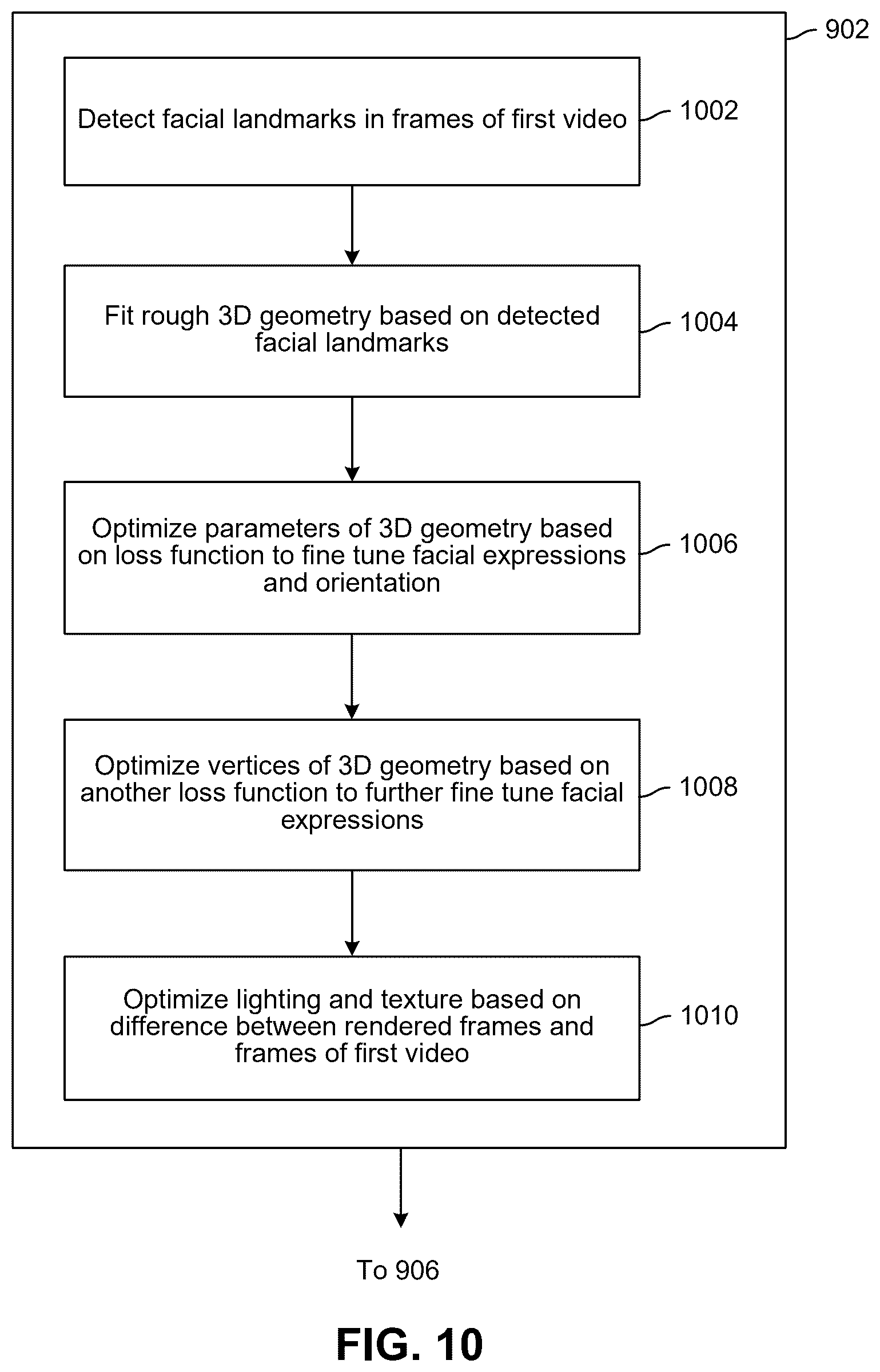 Patent US12586280 Figure 10 – Techniques for generating dubbed media content items