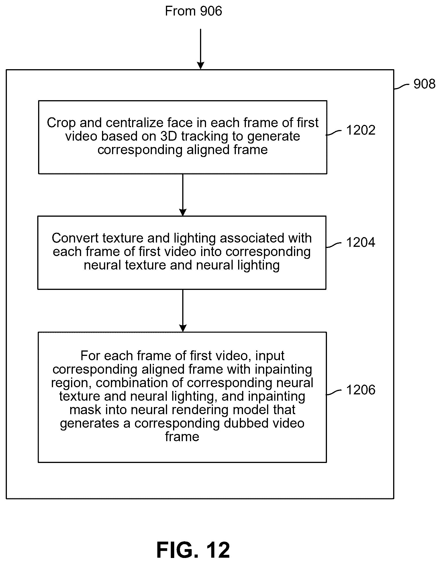 Patent US12586280 Figure 12 – Techniques for generating dubbed media content items