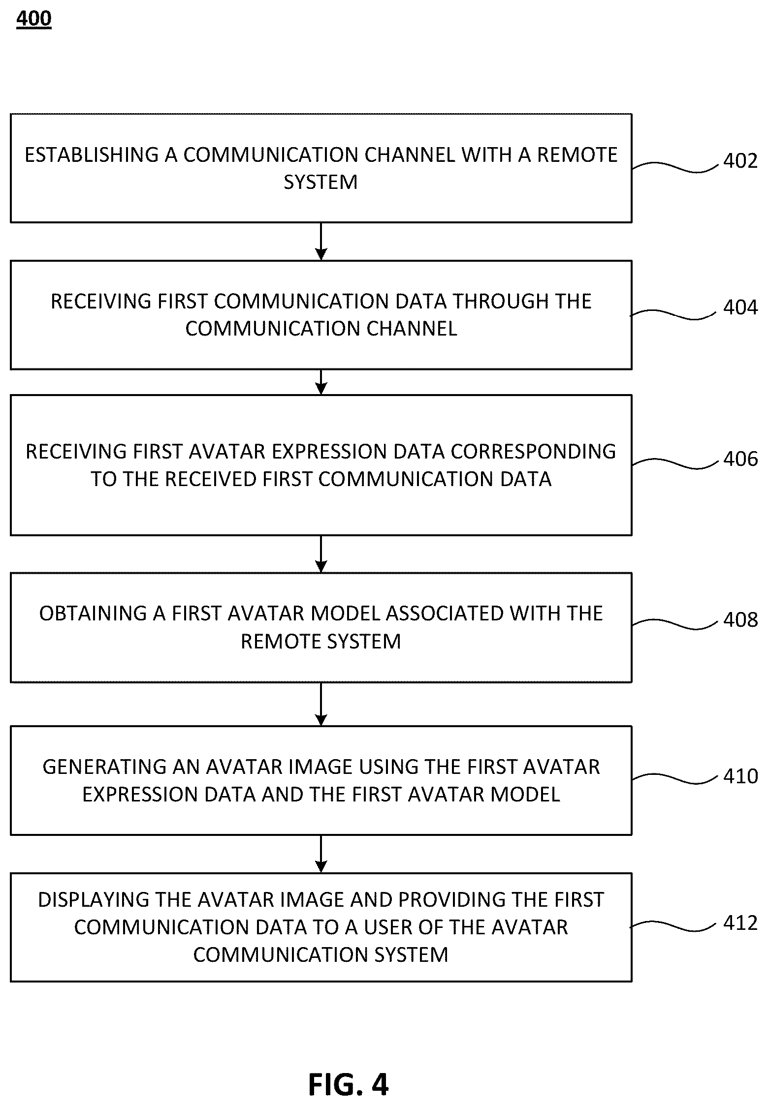 Patent US12586282 Figure 5 – Avatar communication
