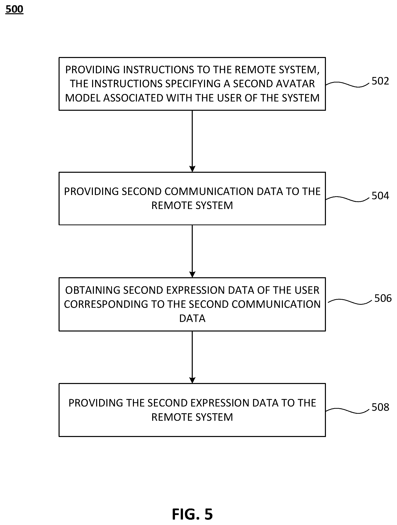 Patent US12586282 Figure 6 – Avatar communication