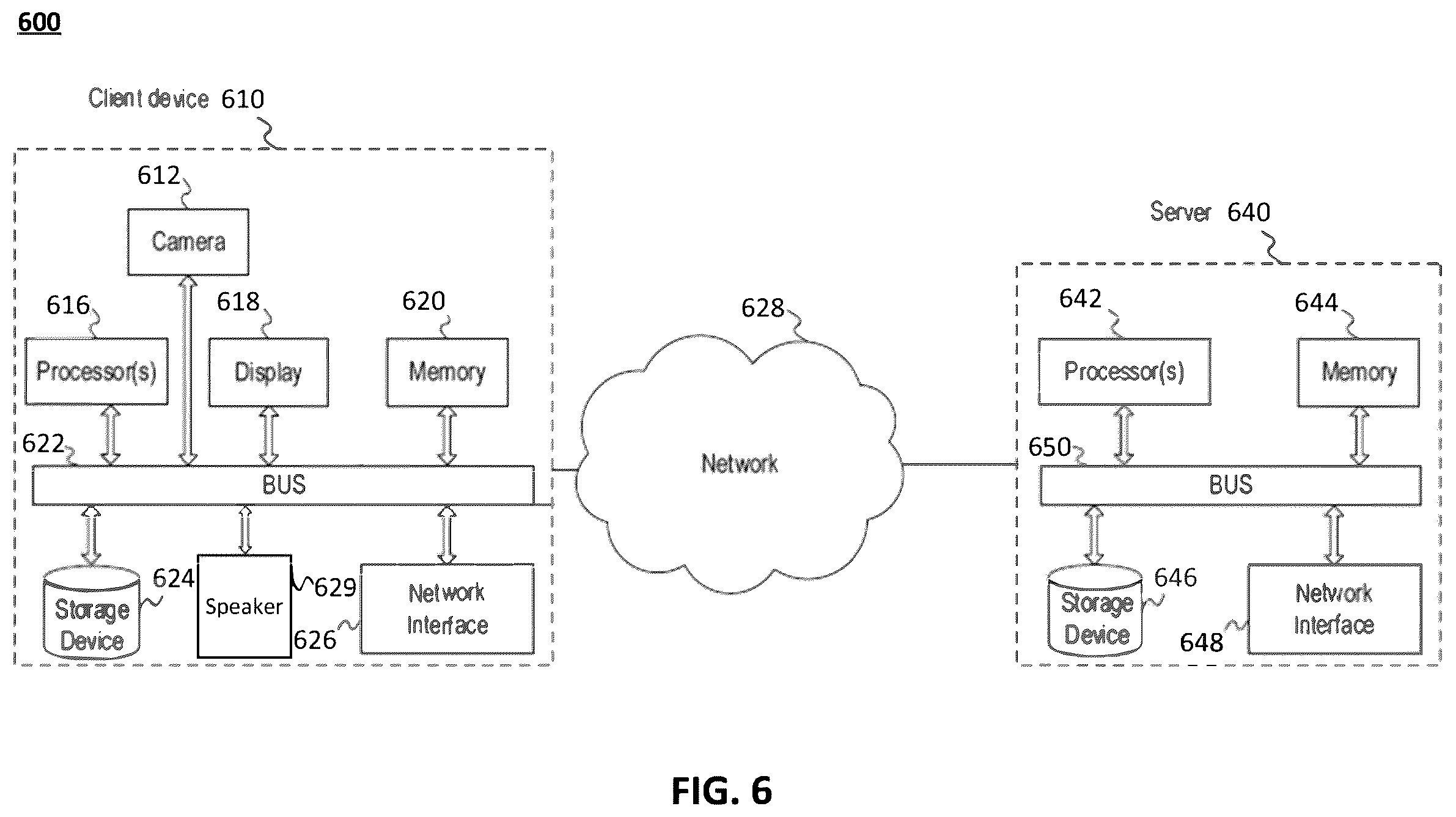 Patent US12586282 Figure 7 – Avatar communication