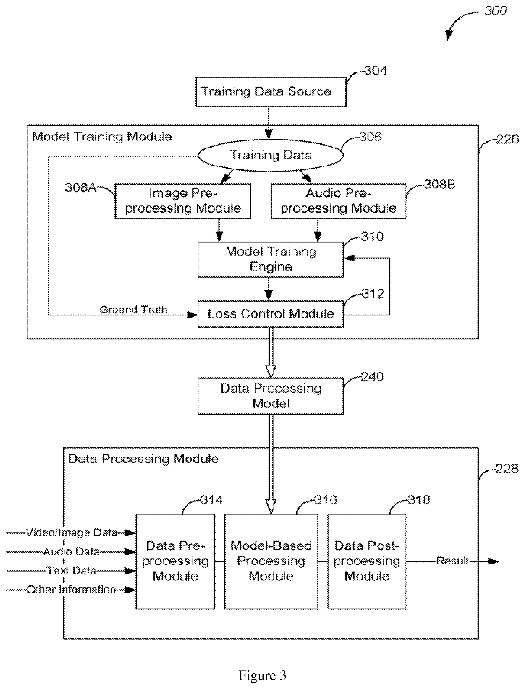 Patent US12586283 Figure 3 – Real-time hand-held markerless human motion recording and avatar rendering in a mobile platform