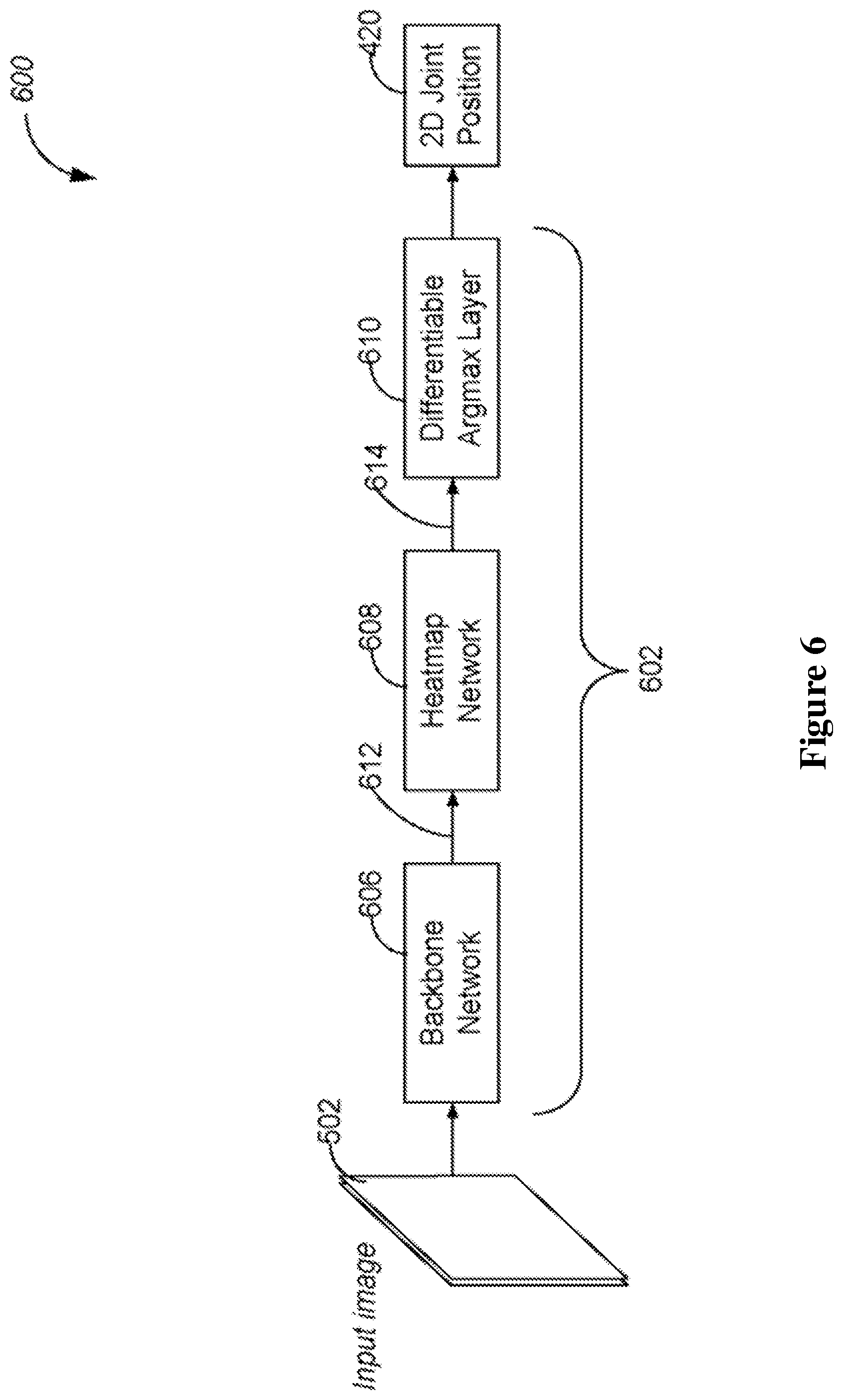 Patent US12586283 Figure 6 – Real-time hand-held markerless human motion recording and avatar rendering in a mobile platform