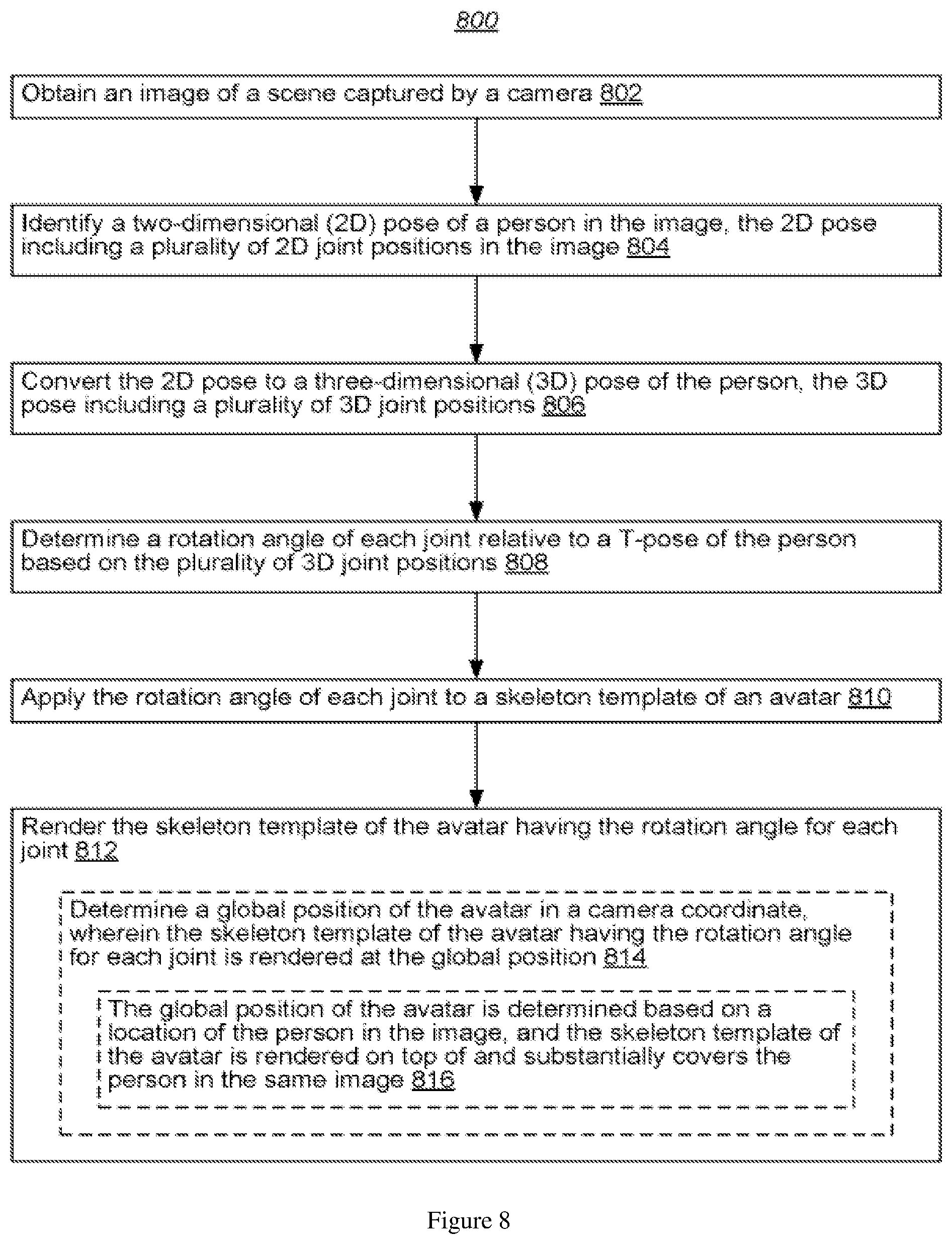 Patent US12586283 Figure 8 – Real-time hand-held markerless human motion recording and avatar rendering in a mobile platform