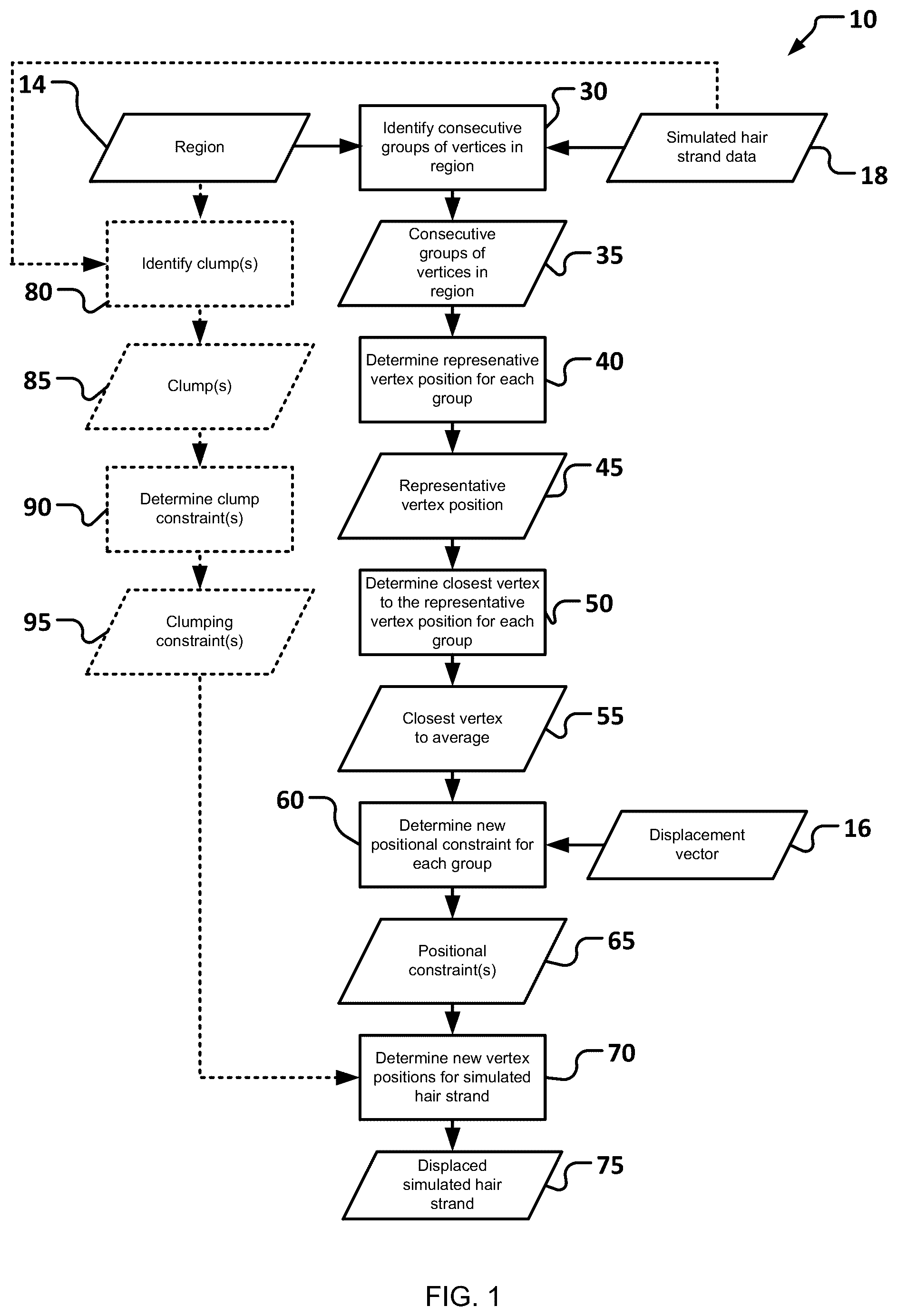 Patent US12586284 Figure 1 – Methods and systems for manipulating and transferring computer-simulated hair