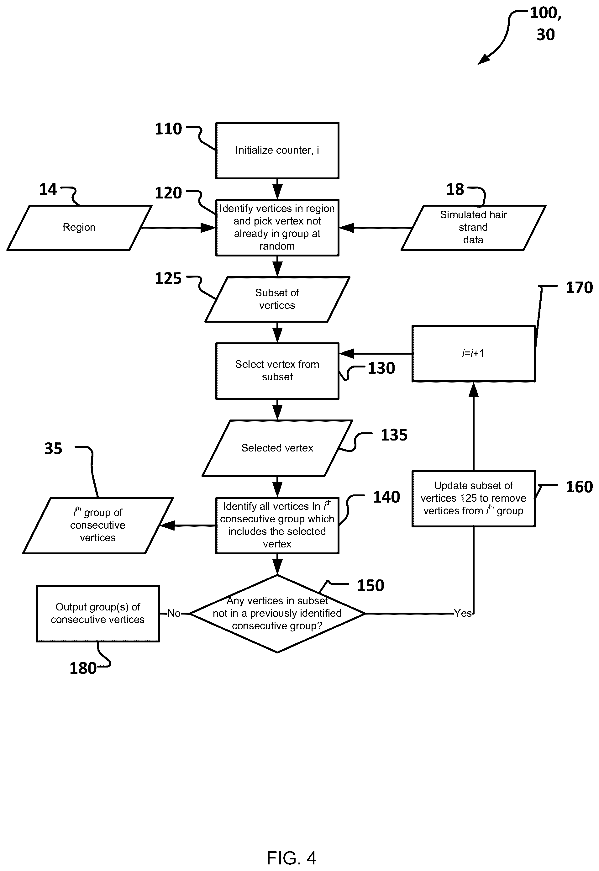 Patent US12586284 Figure 4 – Methods and systems for manipulating and transferring computer-simulated hair