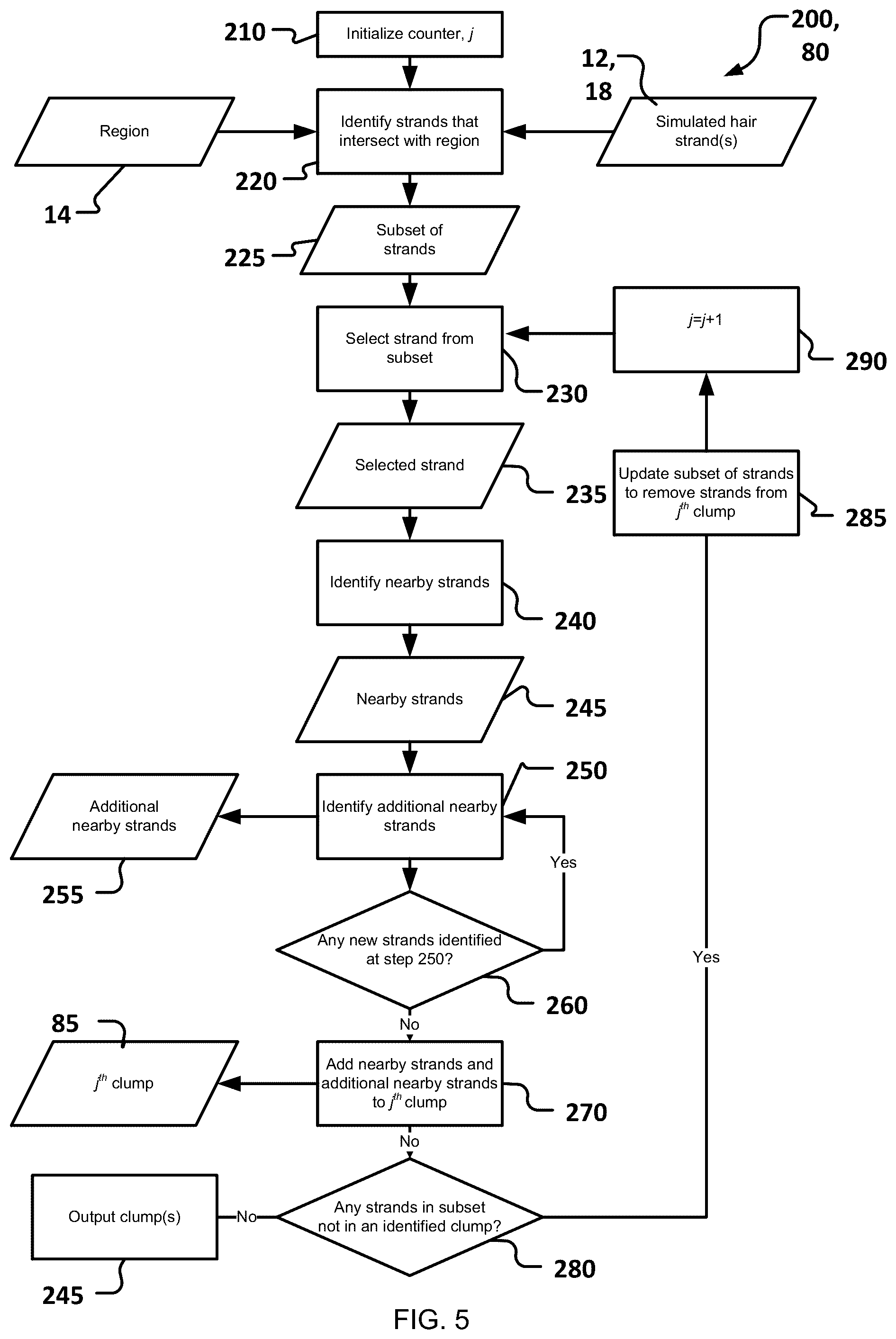 Patent US12586284 Figure 5 – Methods and systems for manipulating and transferring computer-simulated hair