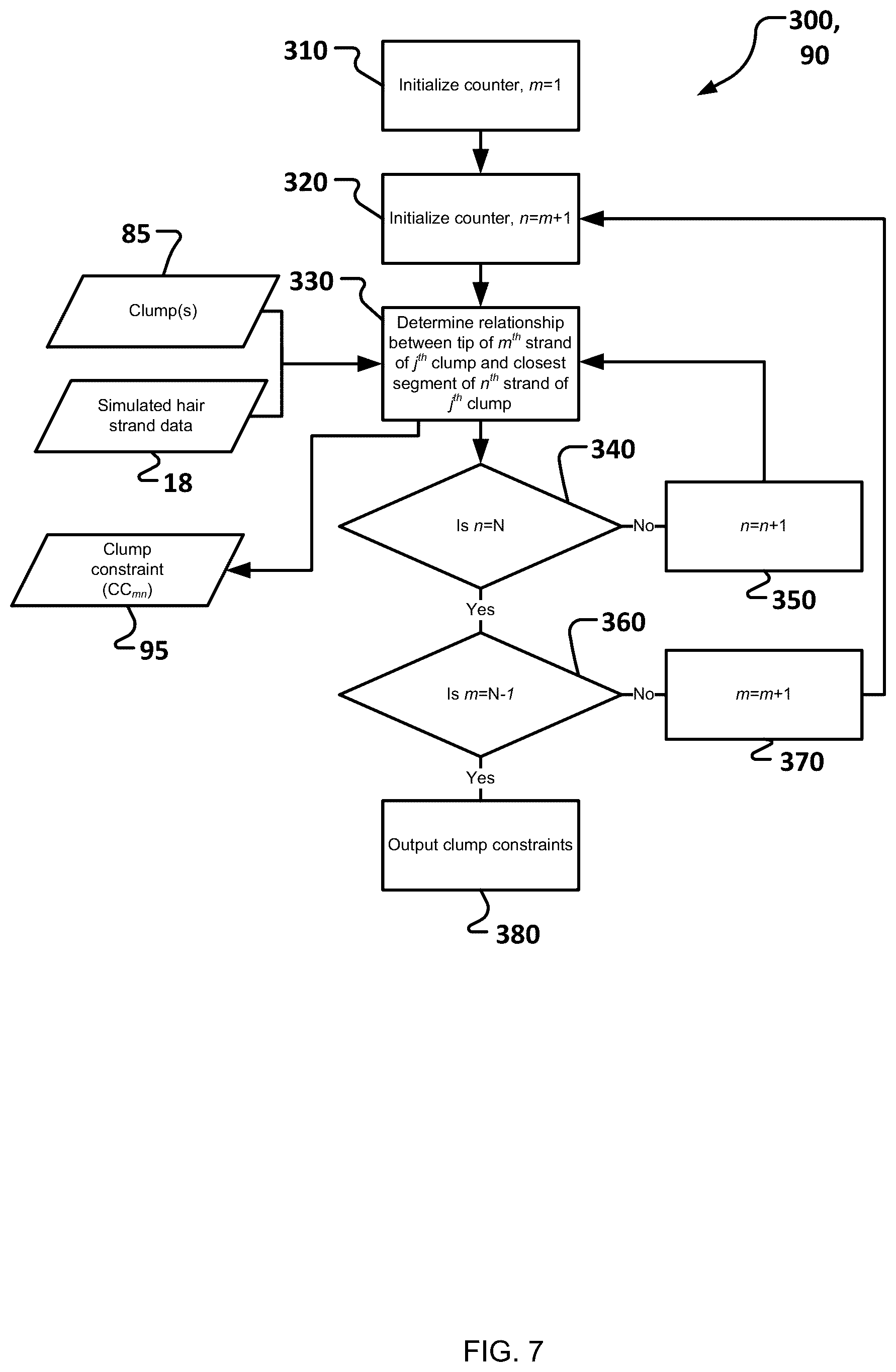 Patent US12586284 Figure 7 – Methods and systems for manipulating and transferring computer-simulated hair