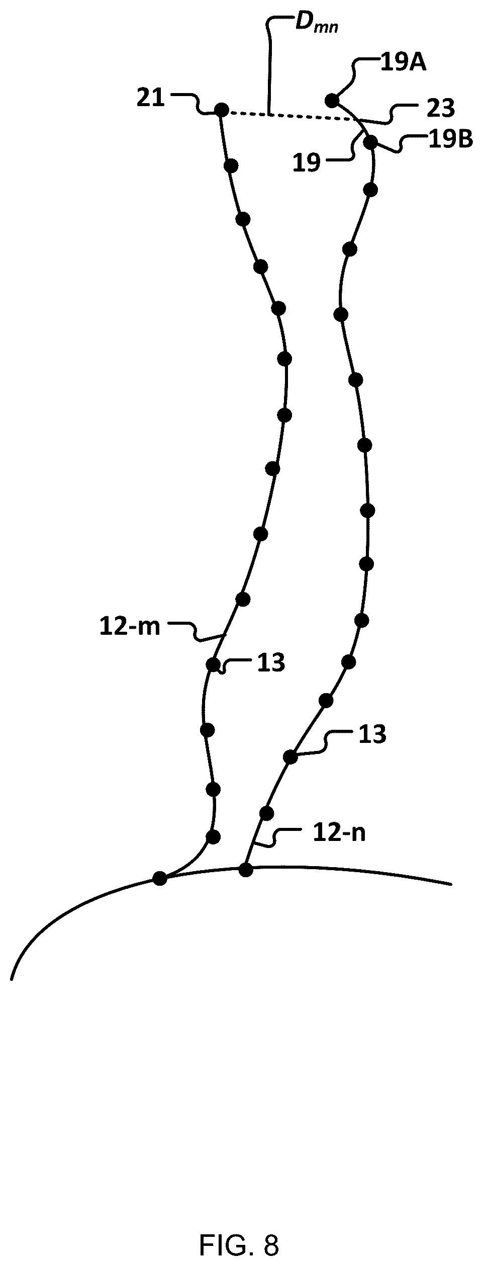 Patent US12586284 Figure 8 – Methods and systems for manipulating and transferring computer-simulated hair