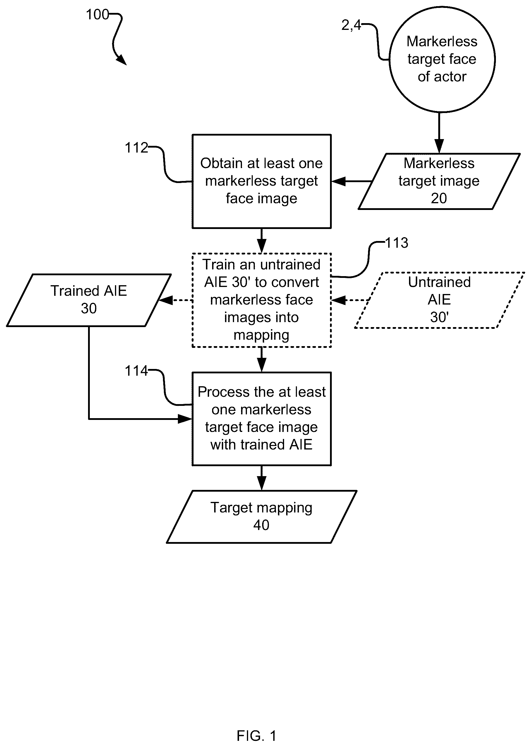 Patent US12586285 Figure 1 – Methods and systems for markerless facial motion capture