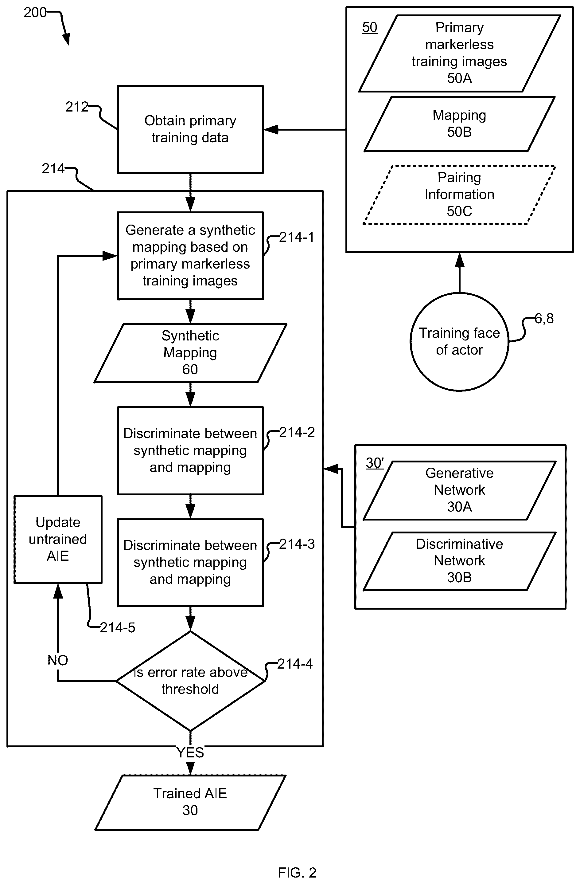 Patent US12586285 Figure 2 – Methods and systems for markerless facial motion capture