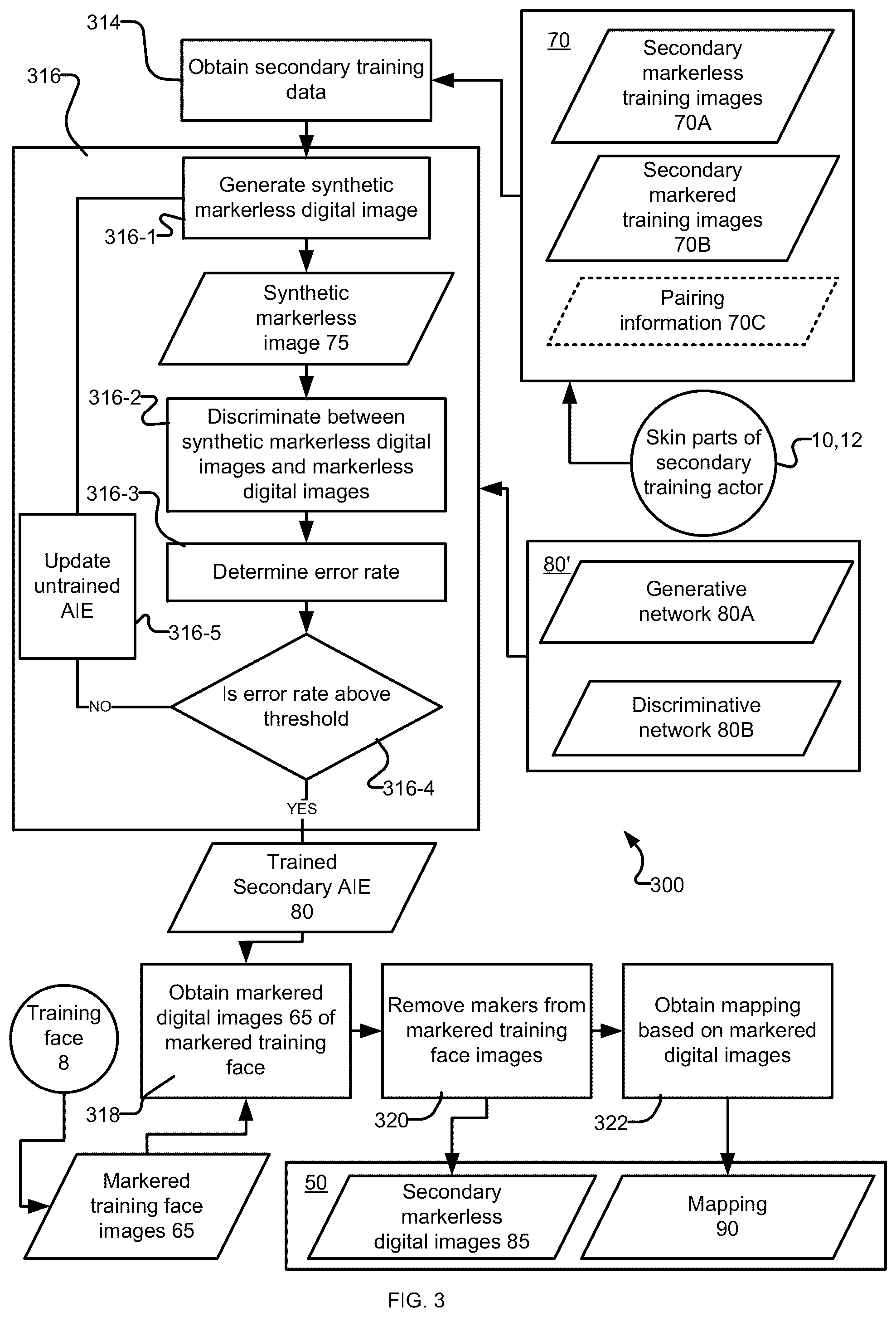 Patent US12586285 Figure 3 – Methods and systems for markerless facial motion capture