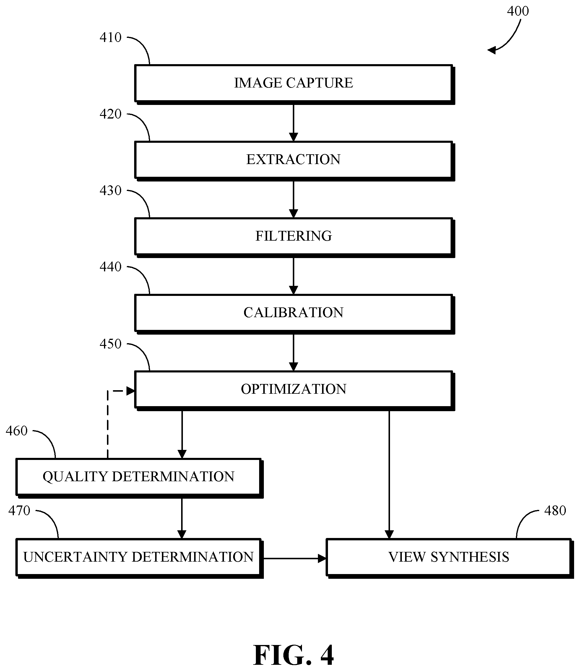 Patent US12586286 Figure 6 – Differentiable real-time radiance field rendering for large scale view synthesis