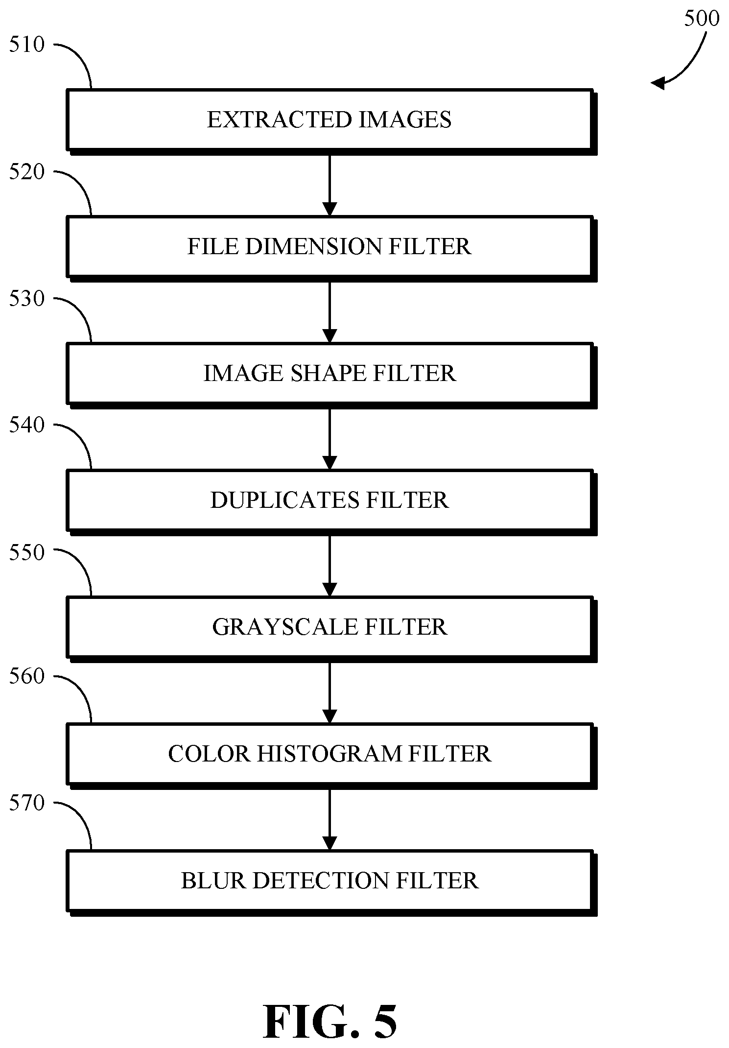 Patent US12586286 Figure 7 – Differentiable real-time radiance field rendering for large scale view synthesis