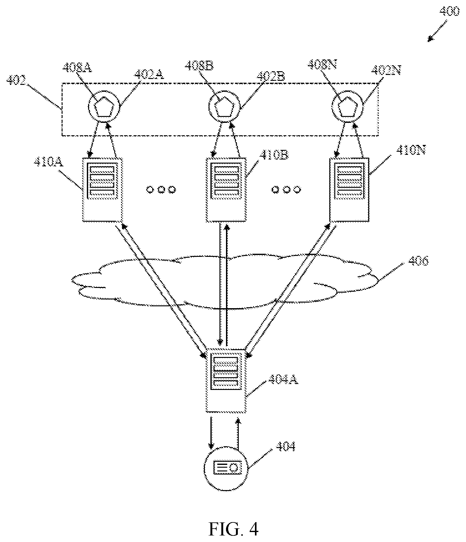 Patent US12586287 Figure 4 – Method of operating shared GPU resource and a shared GPU device