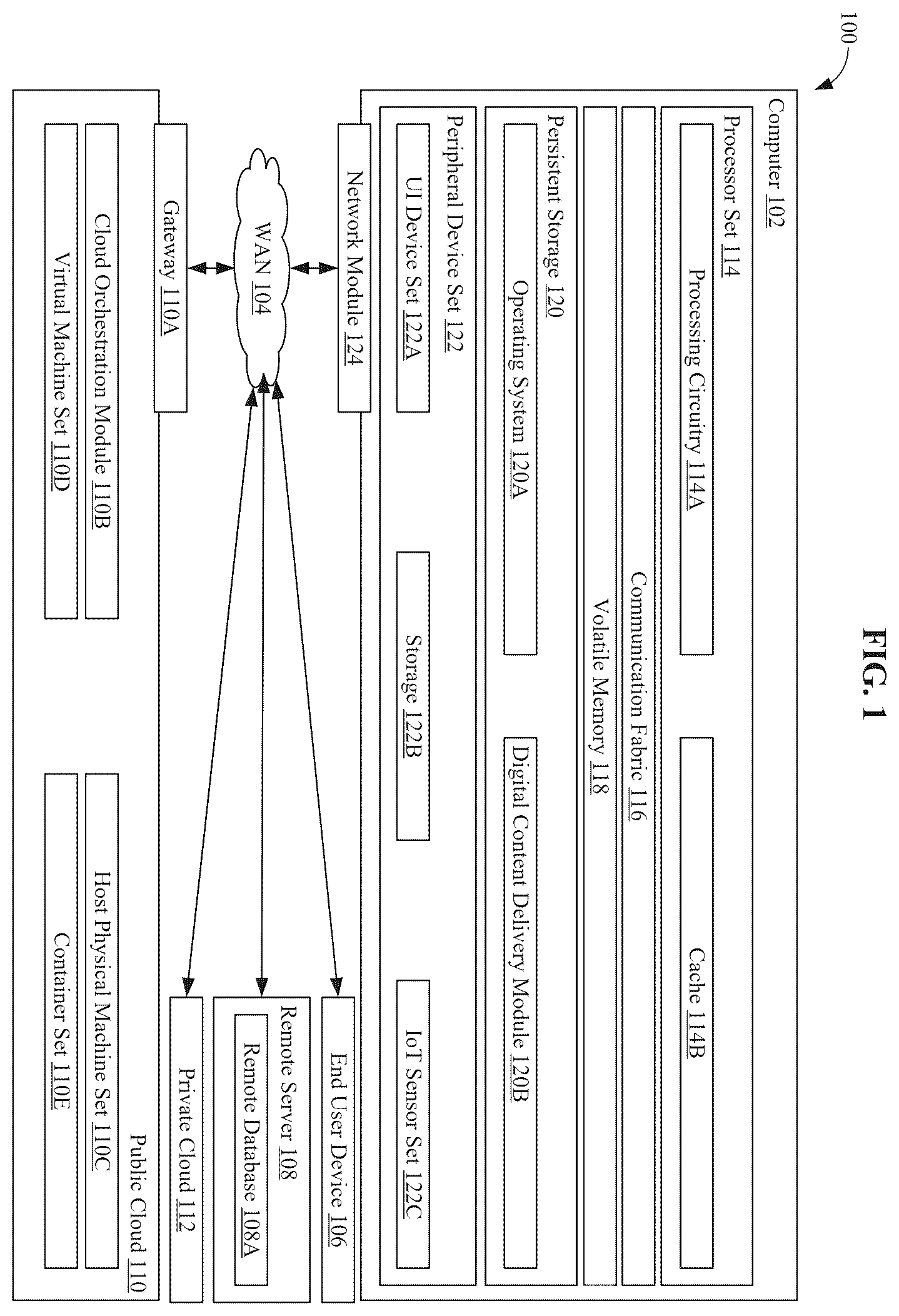 Patent US12586289 Figure 1 – Delivery of digital content in virtual reality session