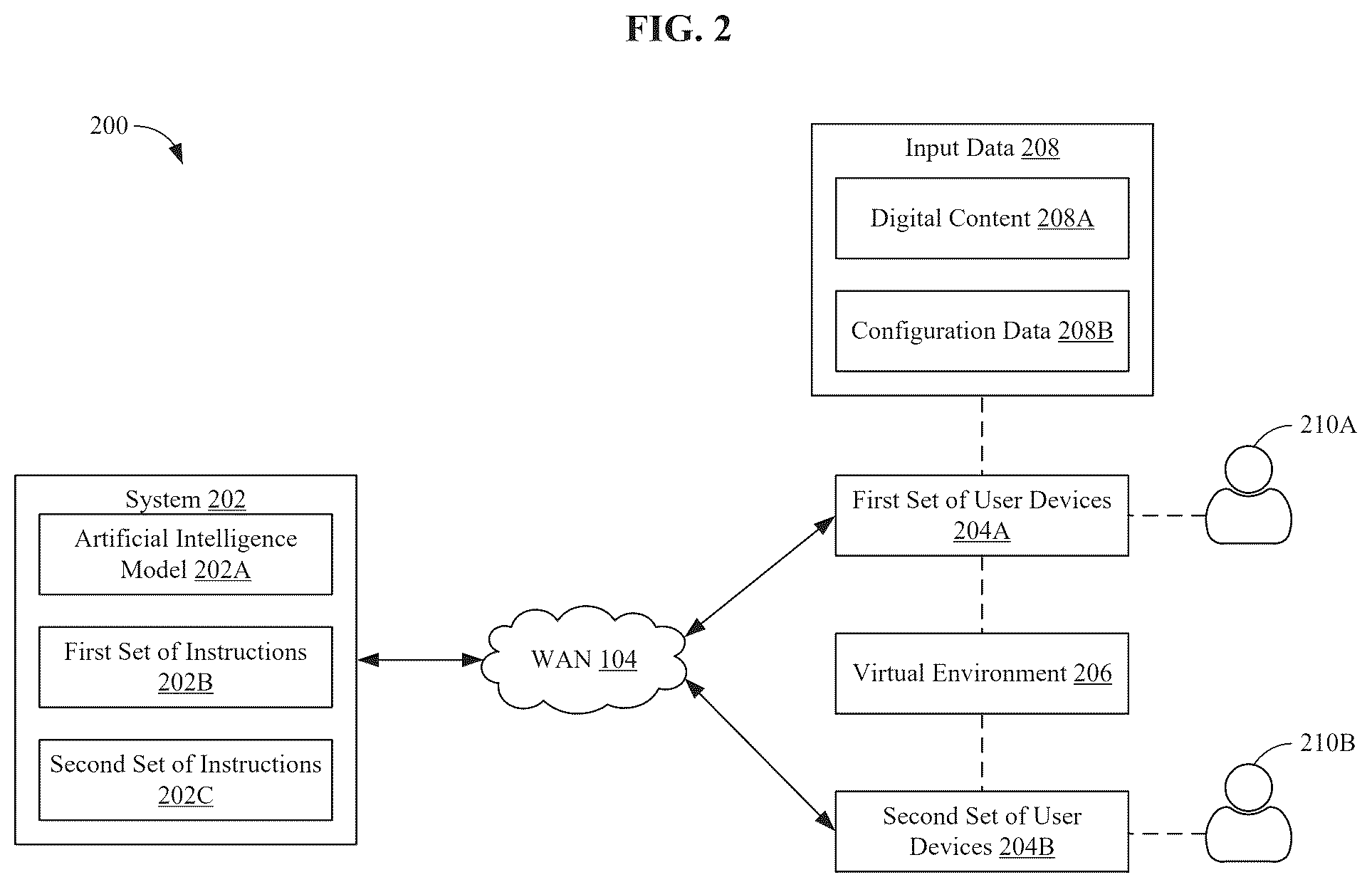 Patent US12586289 Figure 2 – Delivery of digital content in virtual reality session