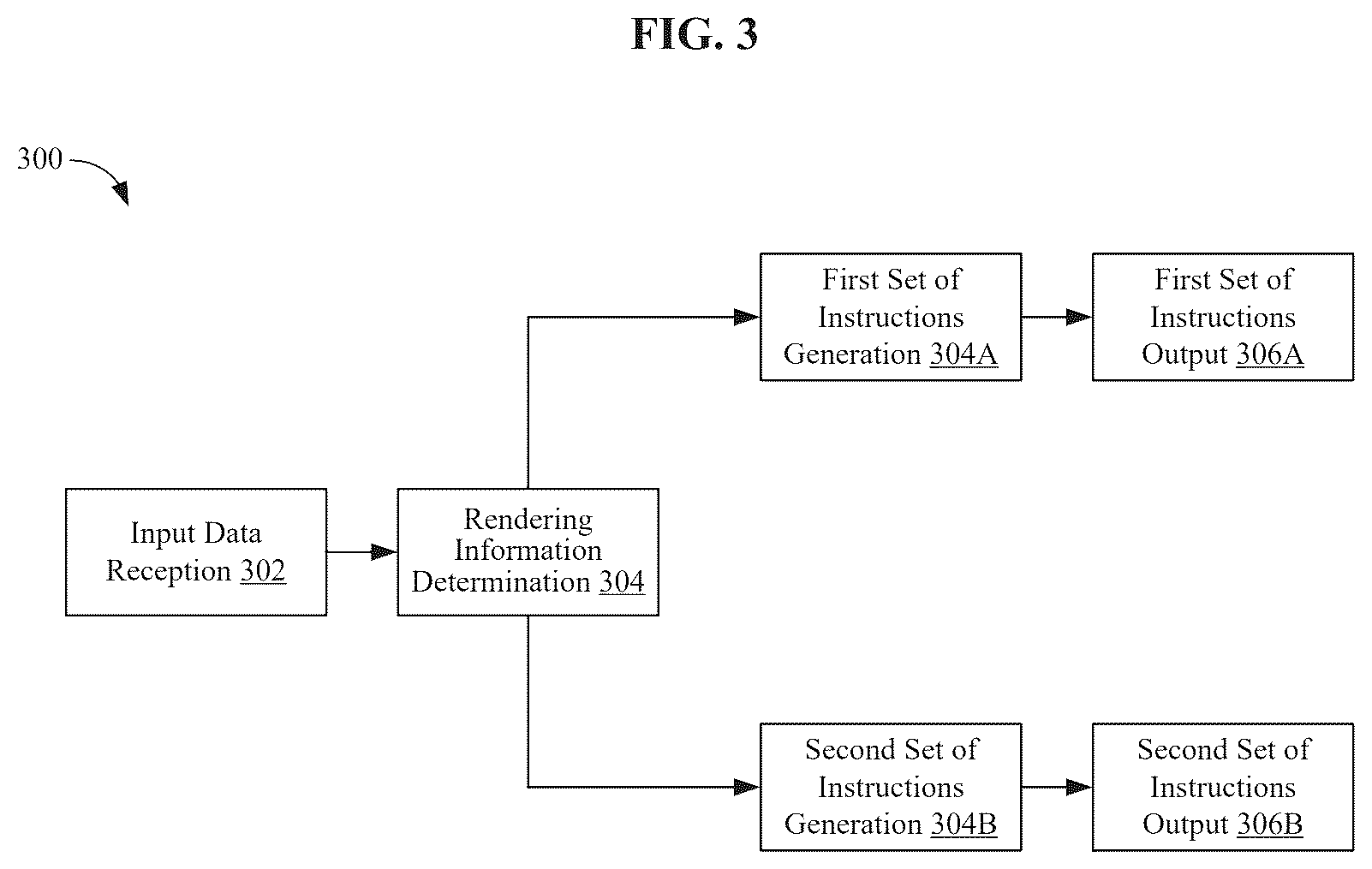 Patent US12586289 Figure 3 – Delivery of digital content in virtual reality session