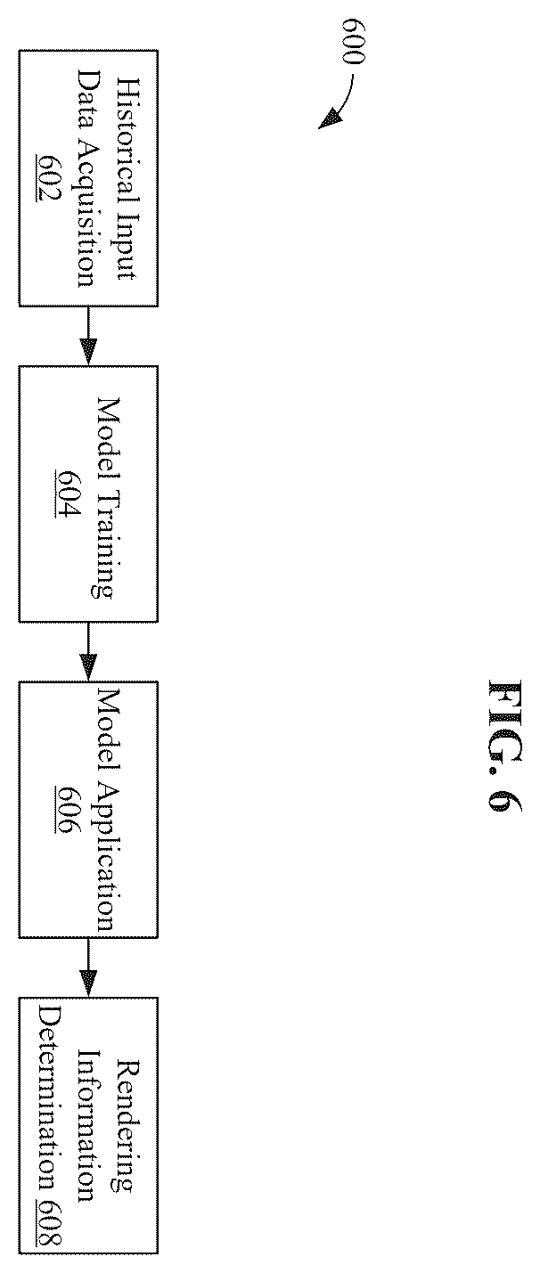 Patent US12586289 Figure 6 – Delivery of digital content in virtual reality session