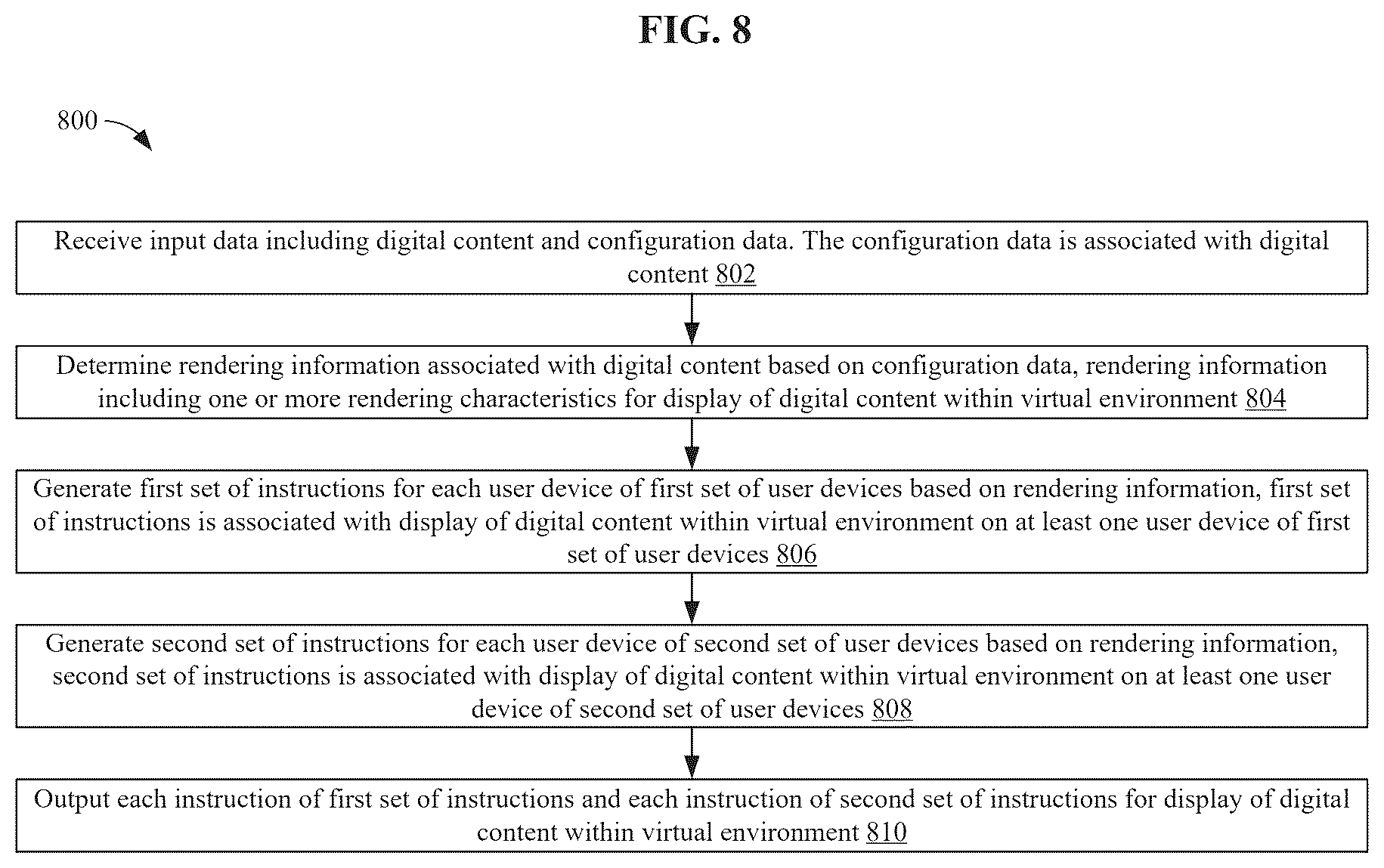 Patent US12586289 Figure 8 – Delivery of digital content in virtual reality session