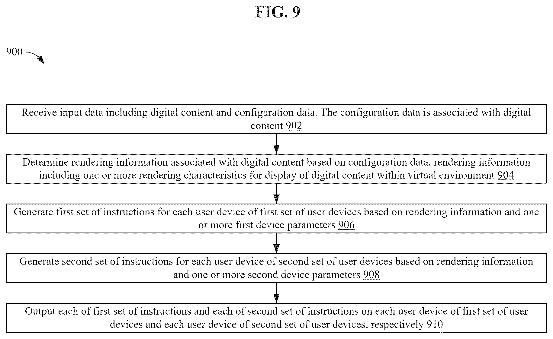 Patent US12586289 Figure 9 – Delivery of digital content in virtual reality session