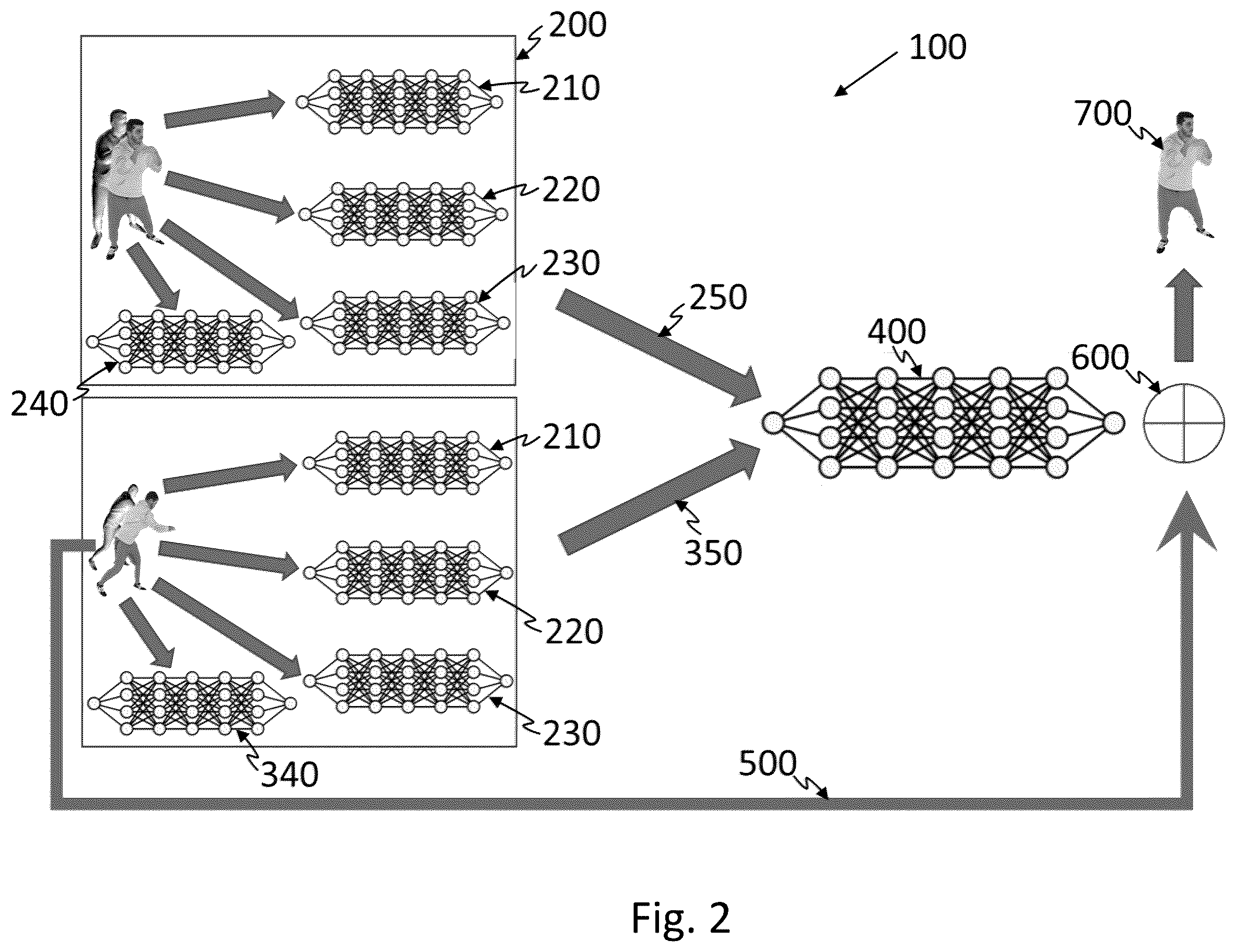 Patent US12586290 Figure 2 – Temporally coherent volumetric video
