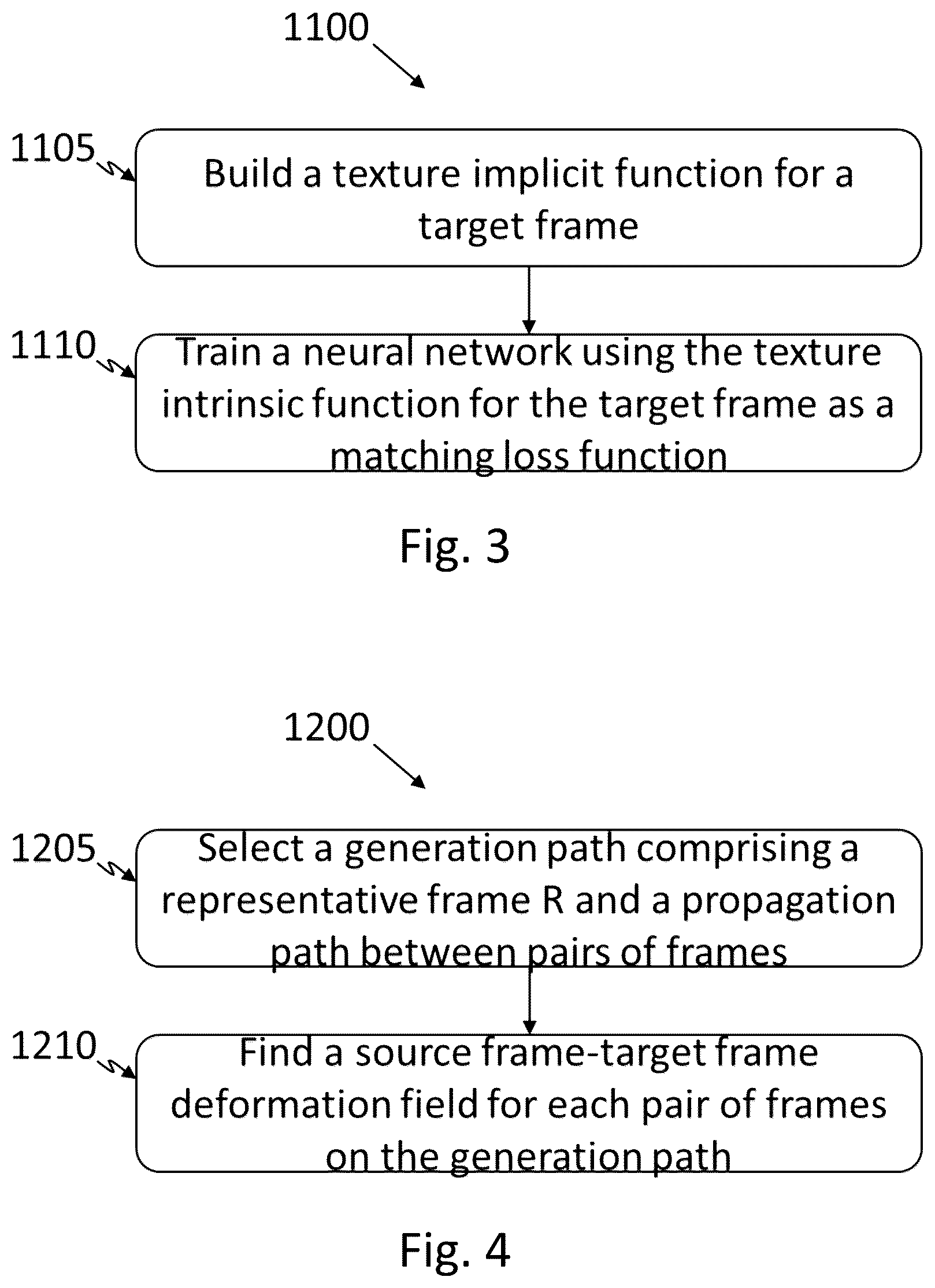 Patent US12586290 Figure 3 – Temporally coherent volumetric video