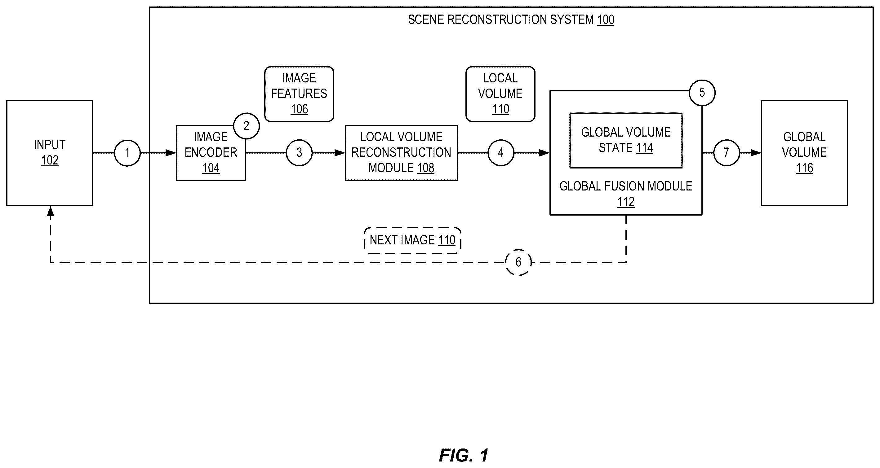 Patent US12586291 Figure 1 – Fast large-scale radiance field reconstruction