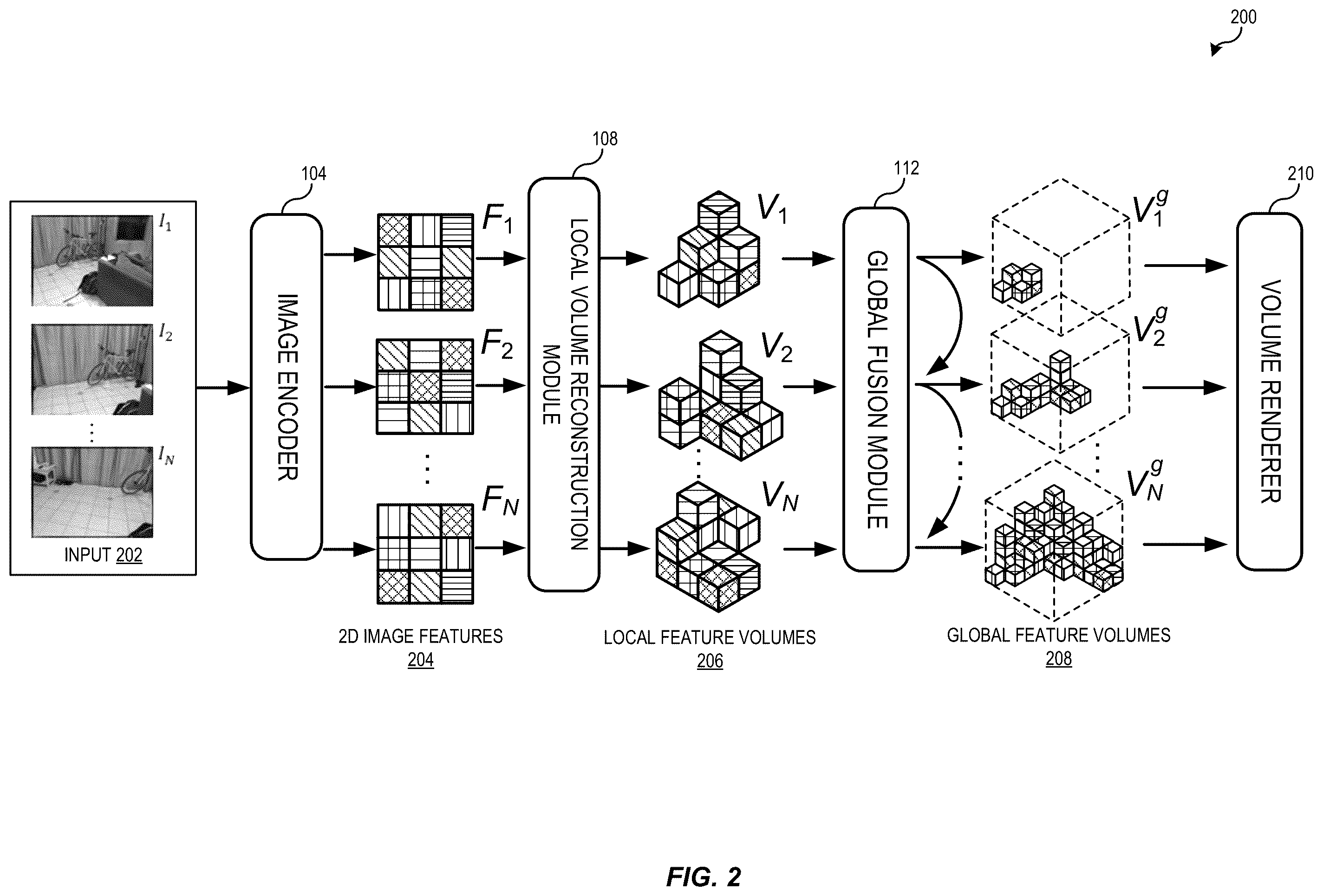 Patent US12586291 Figure 2 – Fast large-scale radiance field reconstruction