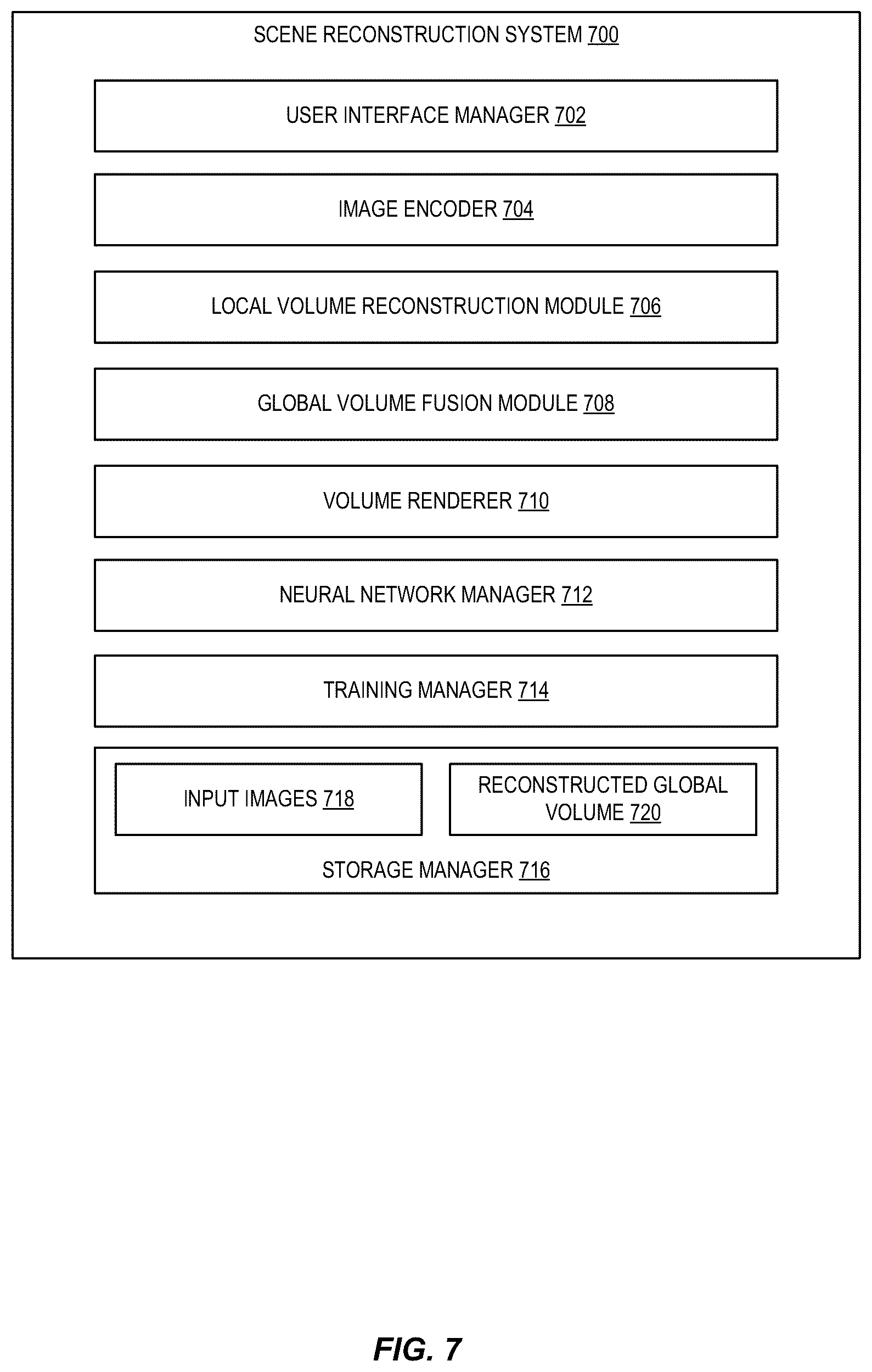 Patent US12586291 Figure 7 – Fast large-scale radiance field reconstruction
