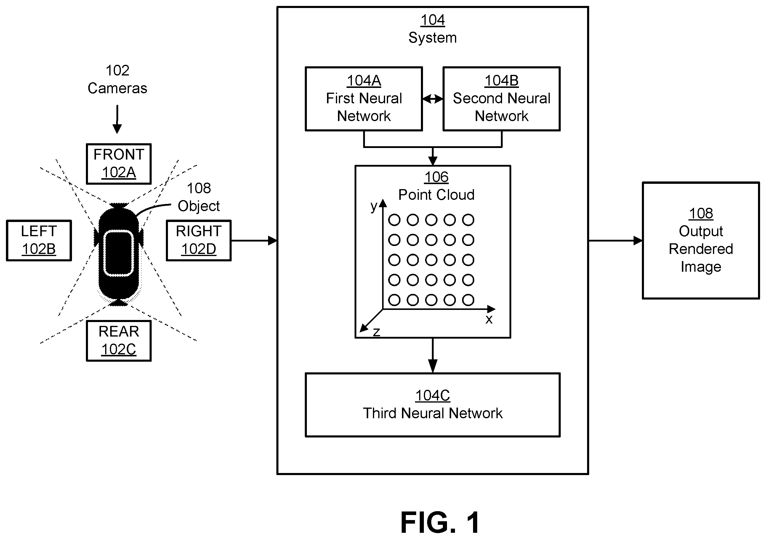 Patent US12586292 Figure 1 – Neural networks to generate an image from a viewpoint