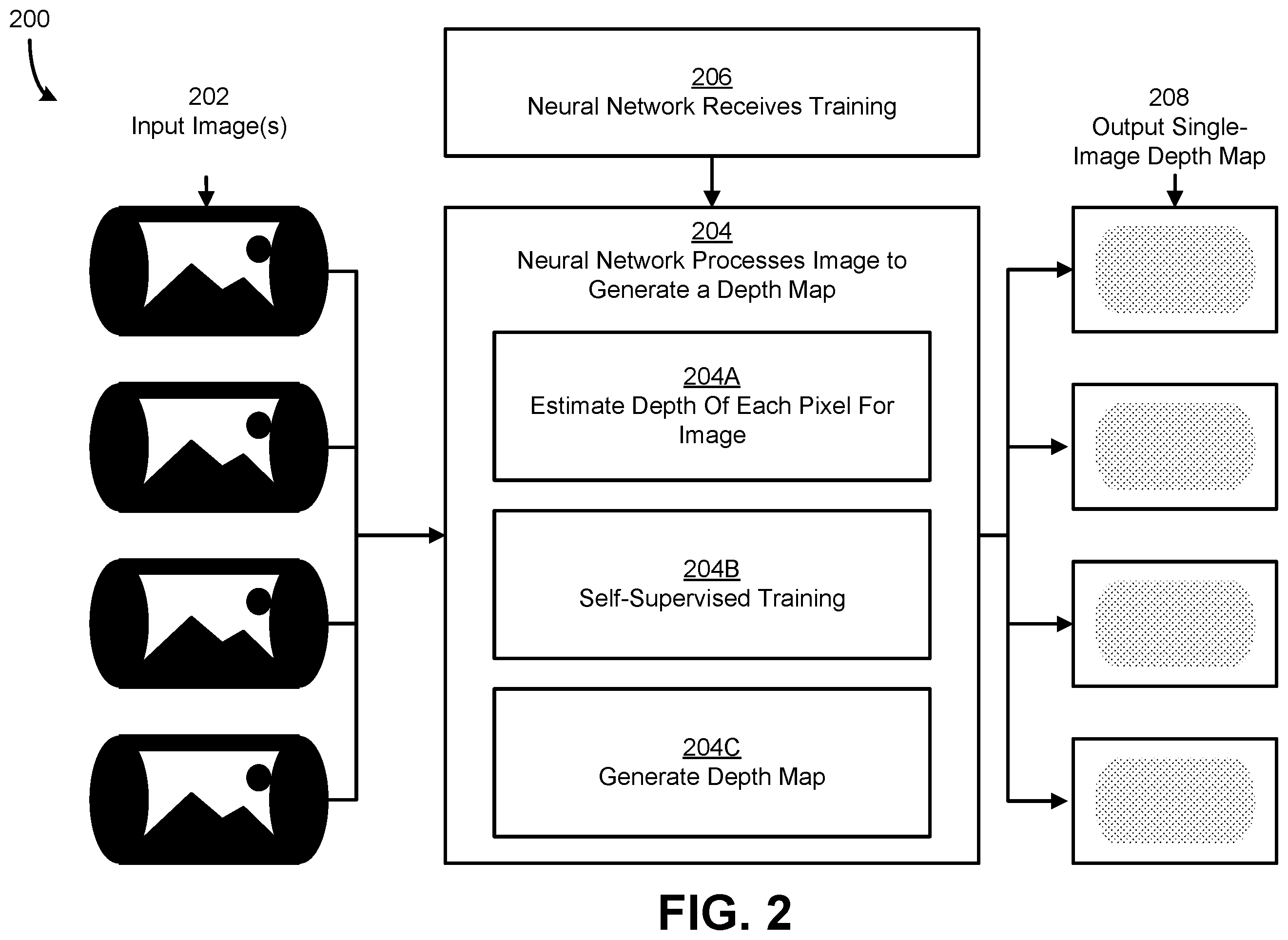 Patent US12586292 Figure 2 – Neural networks to generate an image from a viewpoint