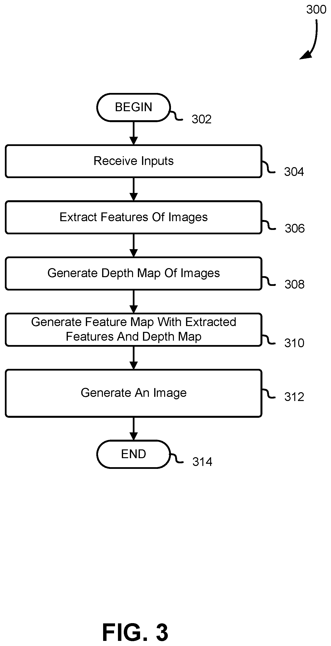 Patent US12586292 Figure 3 – Neural networks to generate an image from a viewpoint