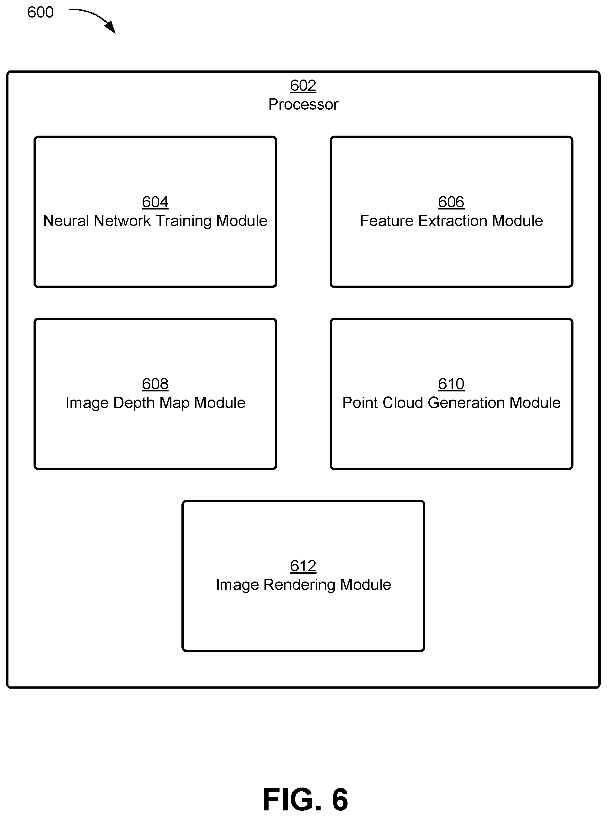 Patent US12586292 Figure 6 – Neural networks to generate an image from a viewpoint