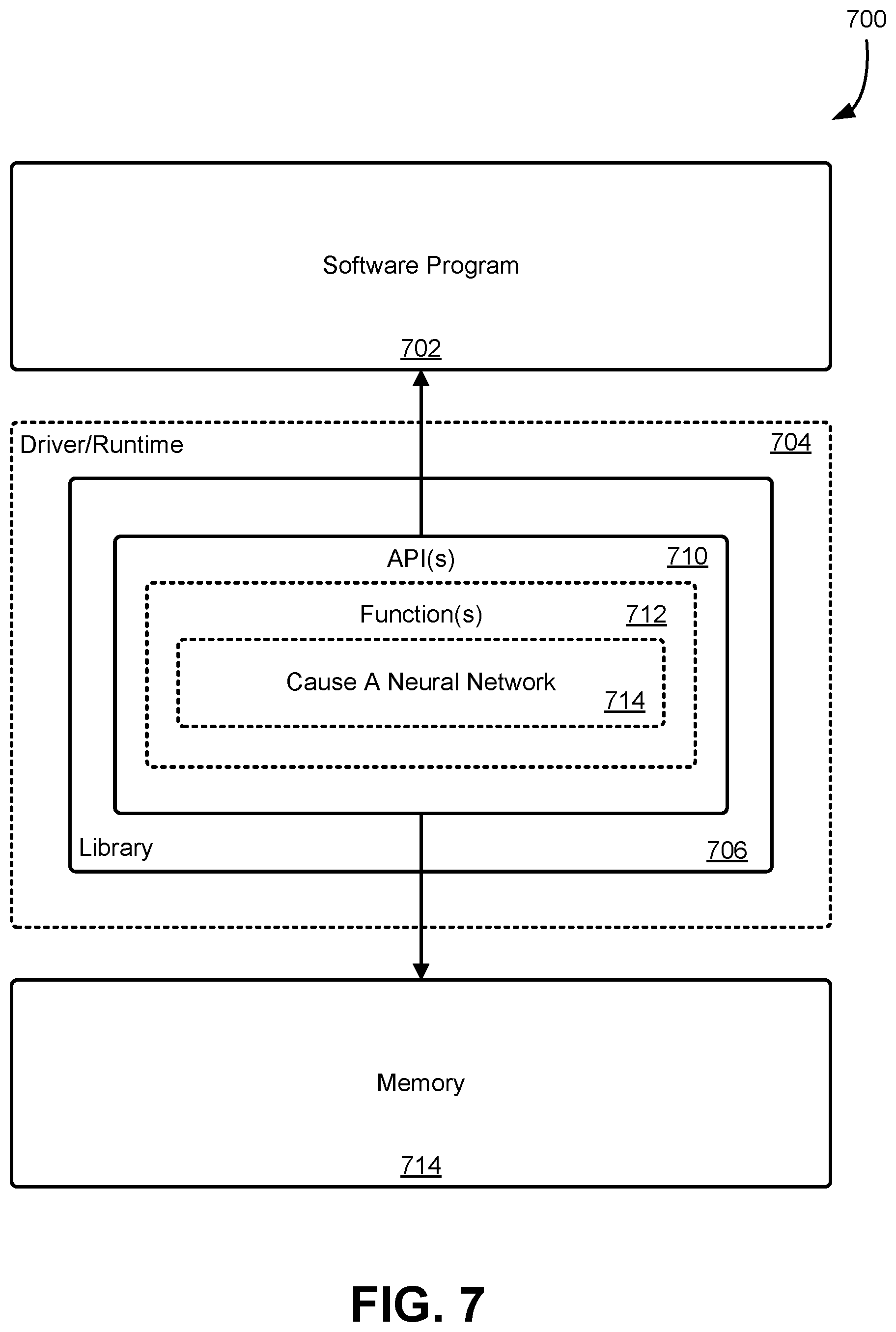 Patent US12586292 Figure 7 – Neural networks to generate an image from a viewpoint